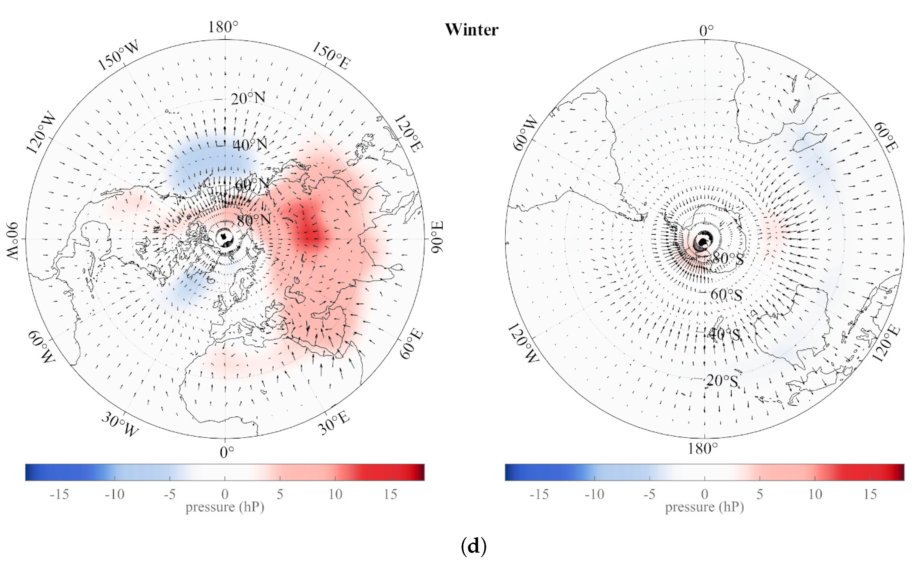 Atmosphere 13 01907 g006b