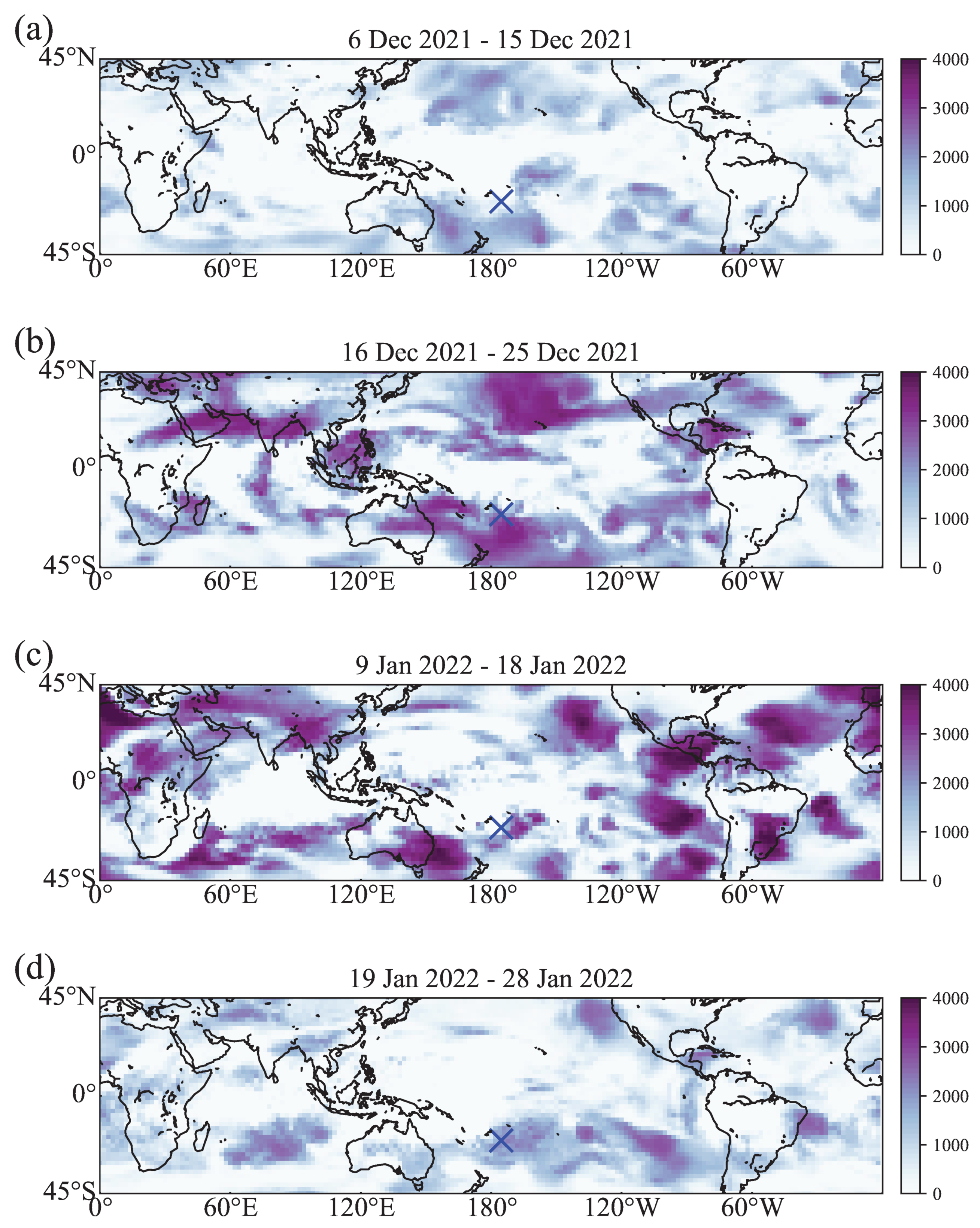 Atmosphere 13 01910 g005