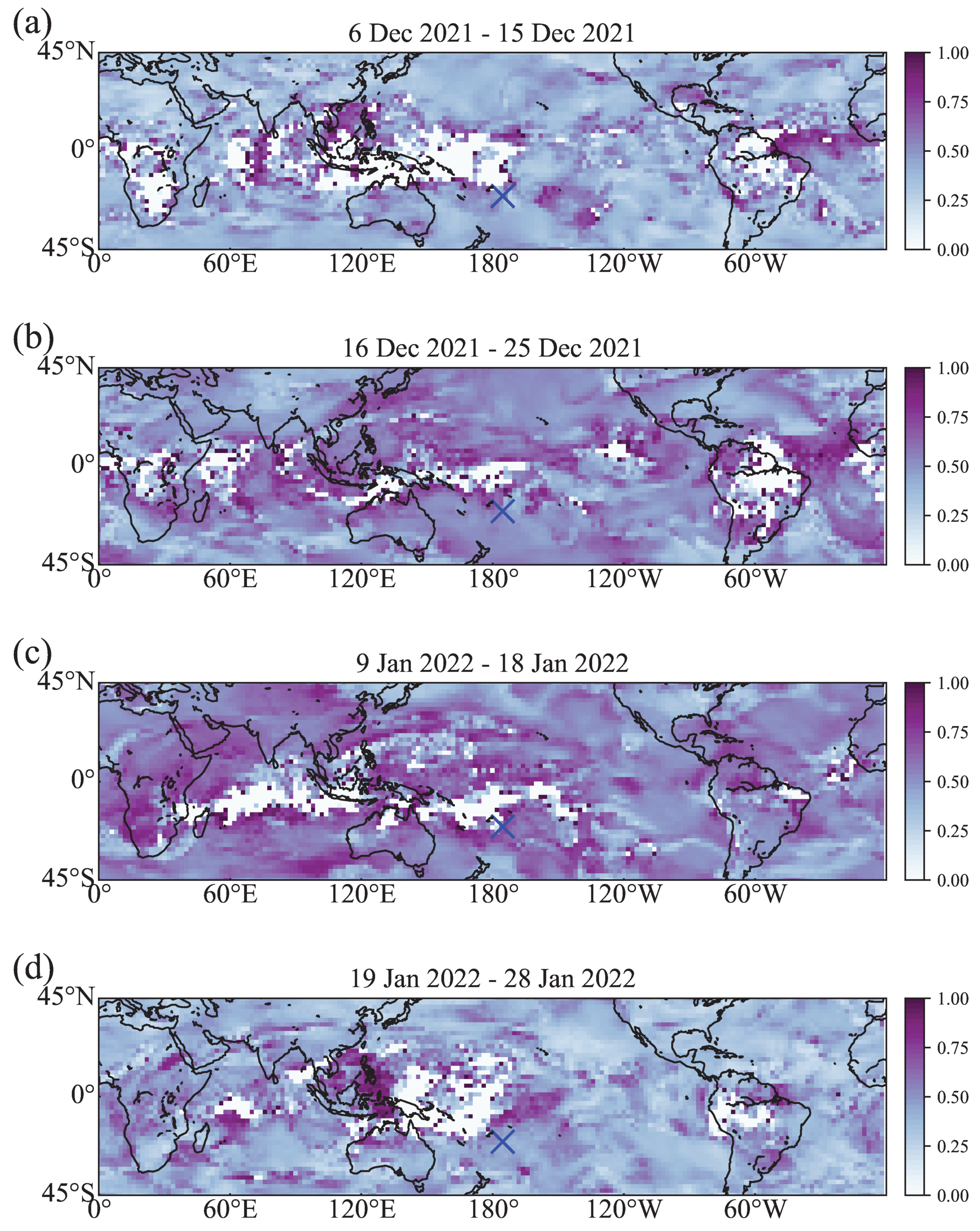 Atmosphere 13 01910 g006