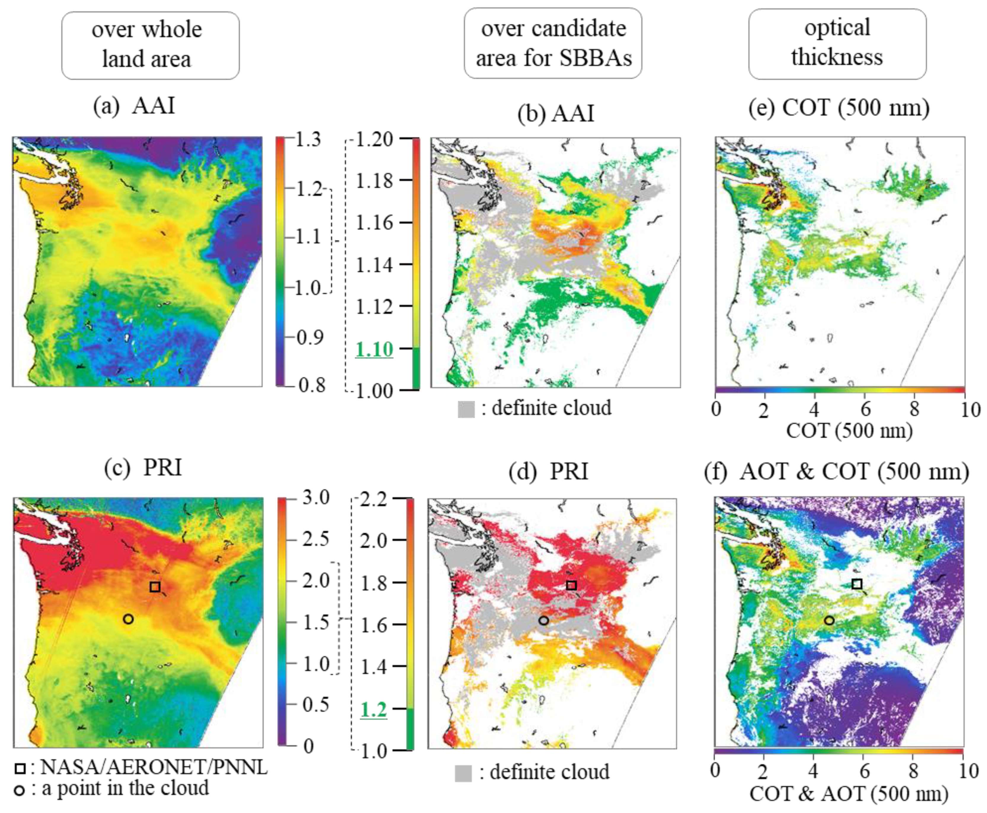 Atmosphere 13 01913 g006 Atmosphere 13 01913 g006