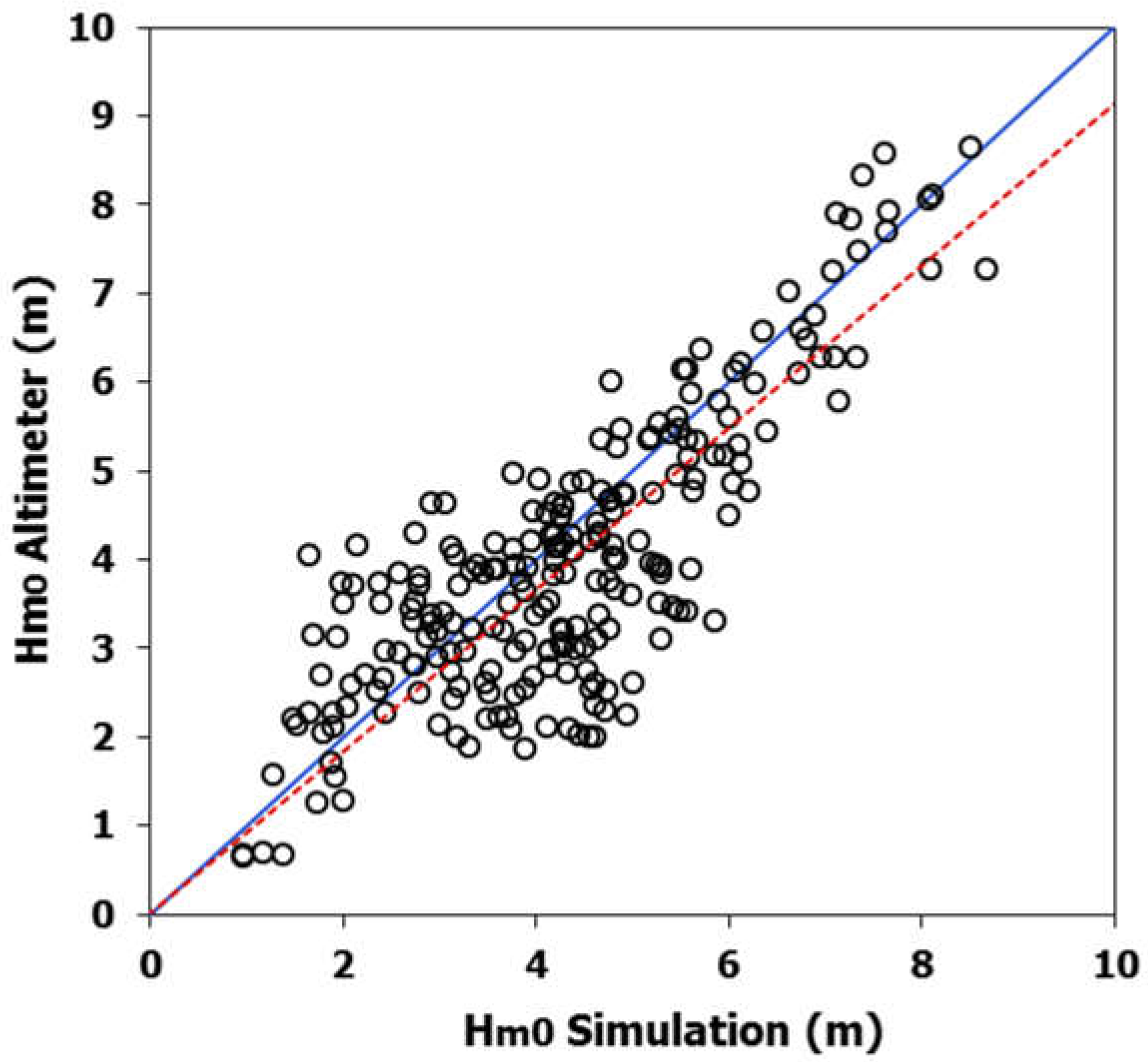 Atmosphere 13 01914 g009 Atmosphere 13 01914 g009