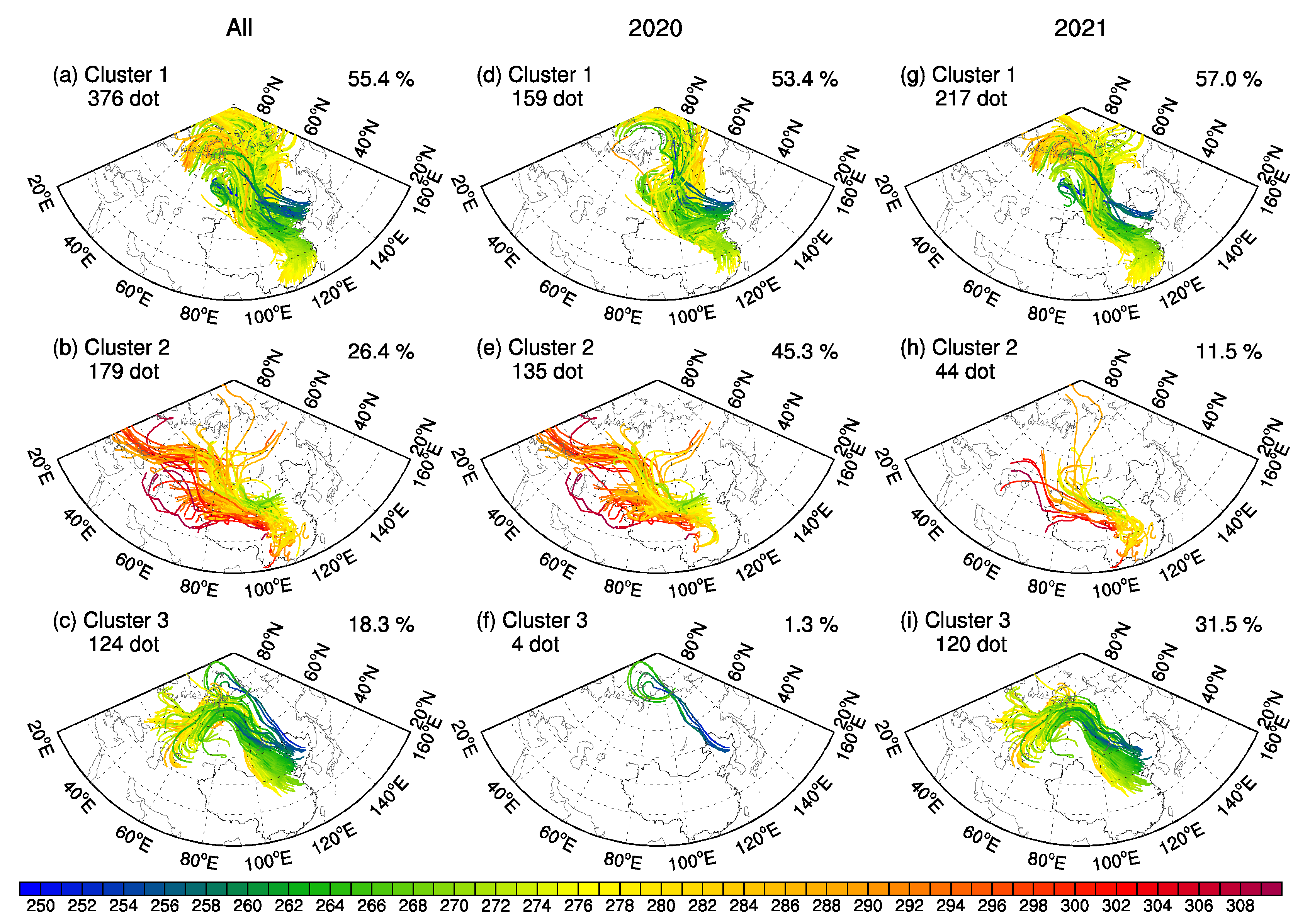 Atmosphere 13 01915 g004