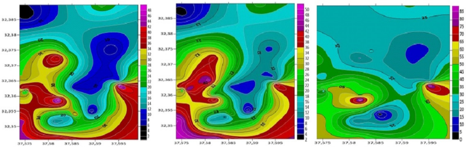 Atmosphere 13 01918 g002