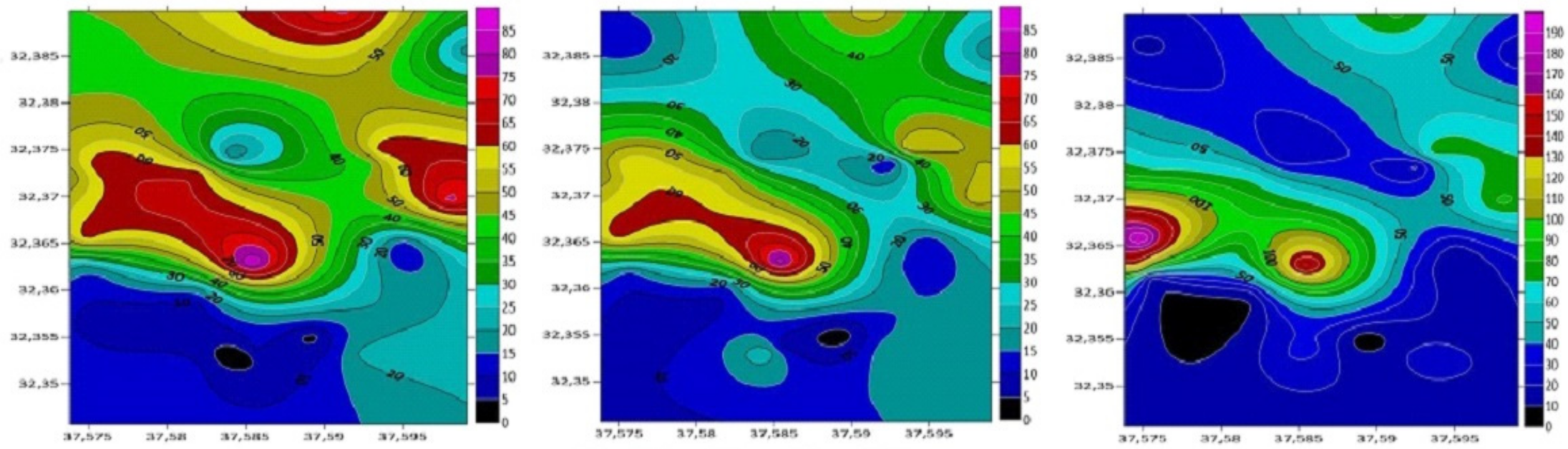 Atmosphere 13 01918 g004