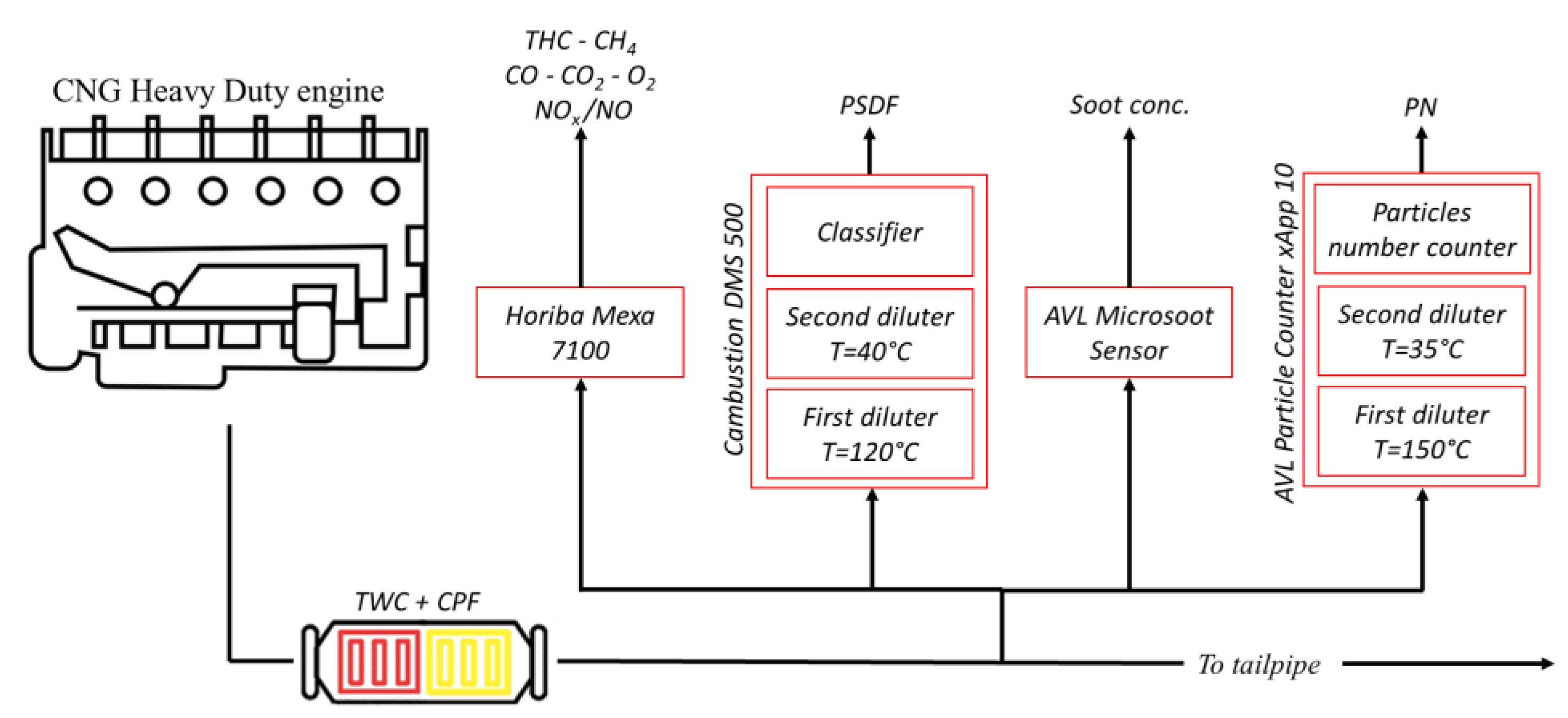 Atmosphere 13 01919 g001