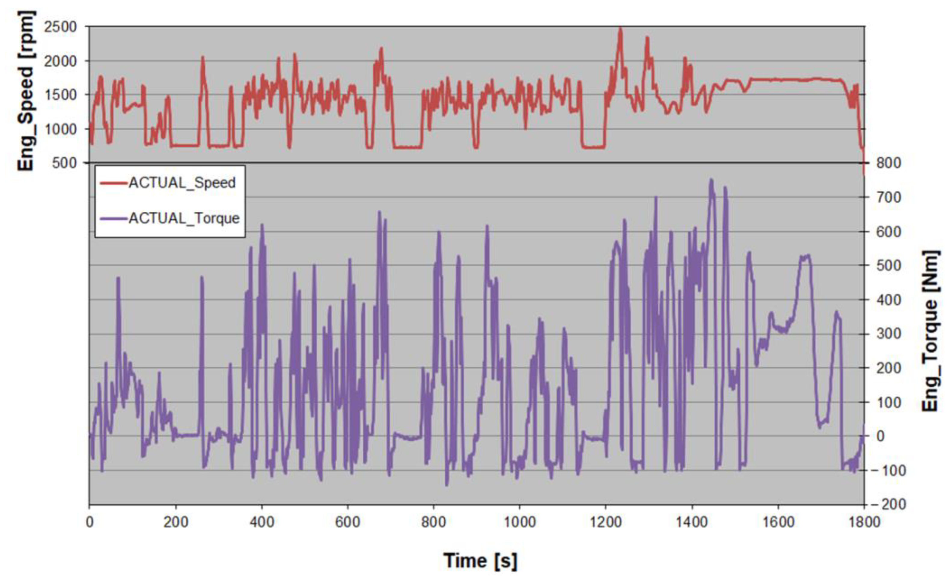 Atmosphere 13 01919 g002