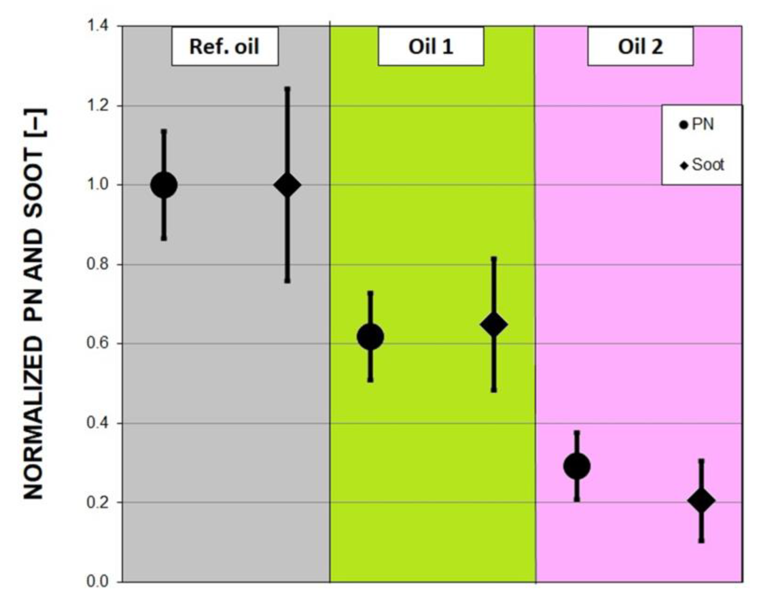 Atmosphere 13 01919 g003