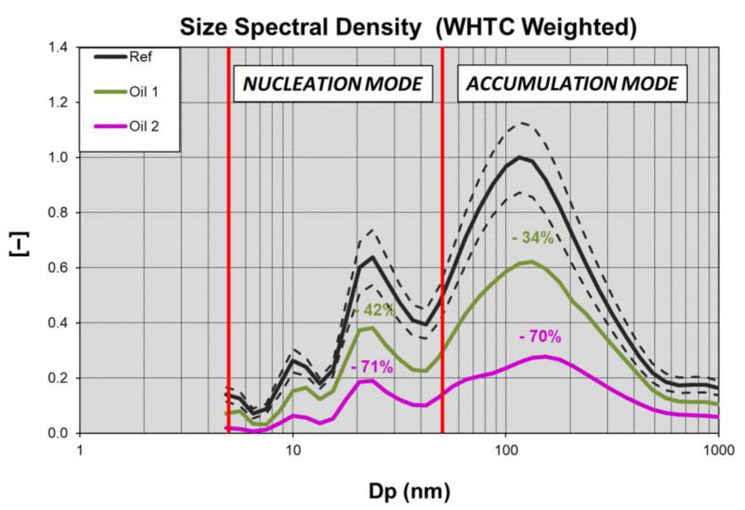 Atmosphere 13 01919 g004