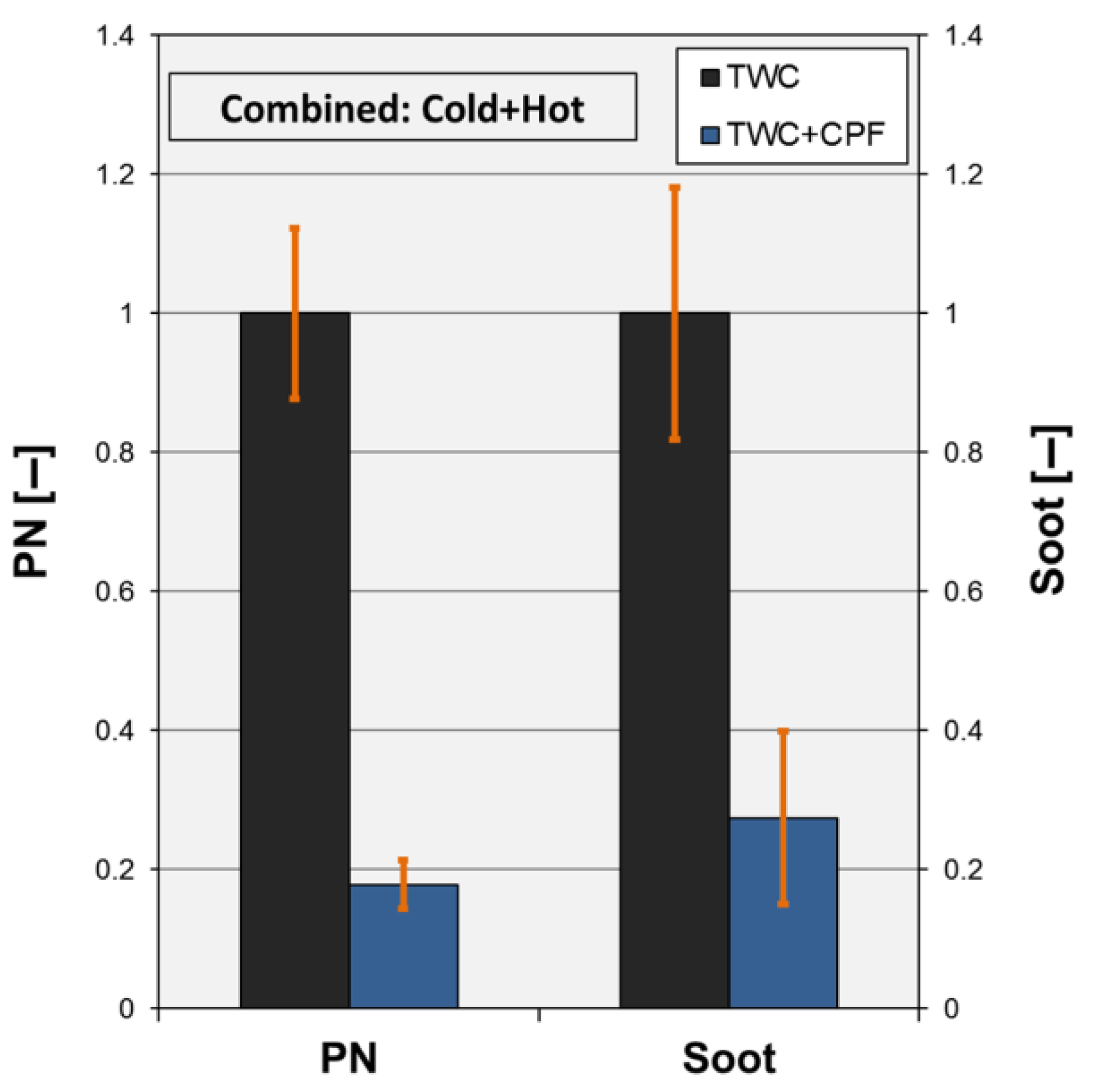 Atmosphere 13 01919 g006