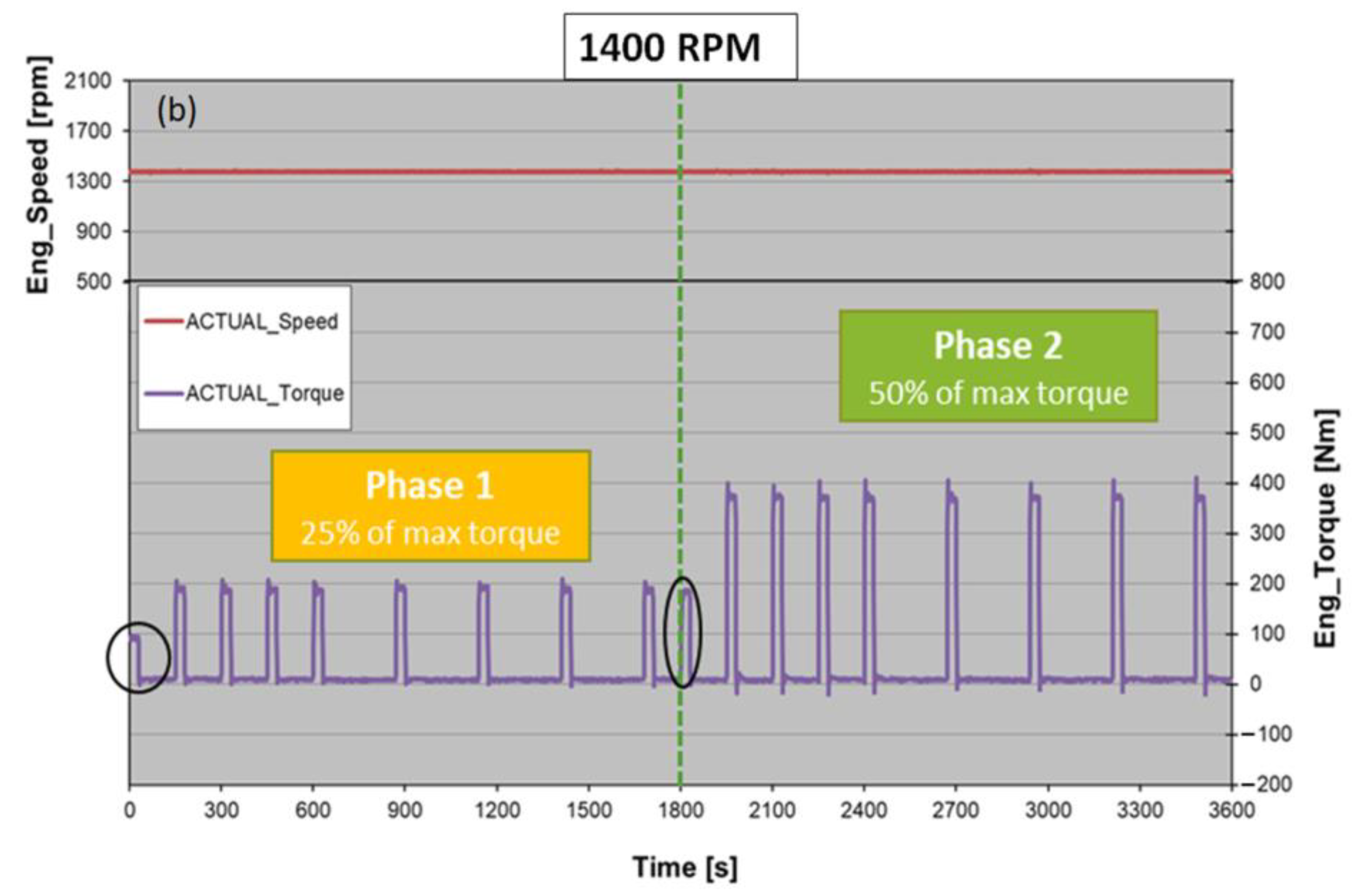 Atmosphere 13 01919 g007b