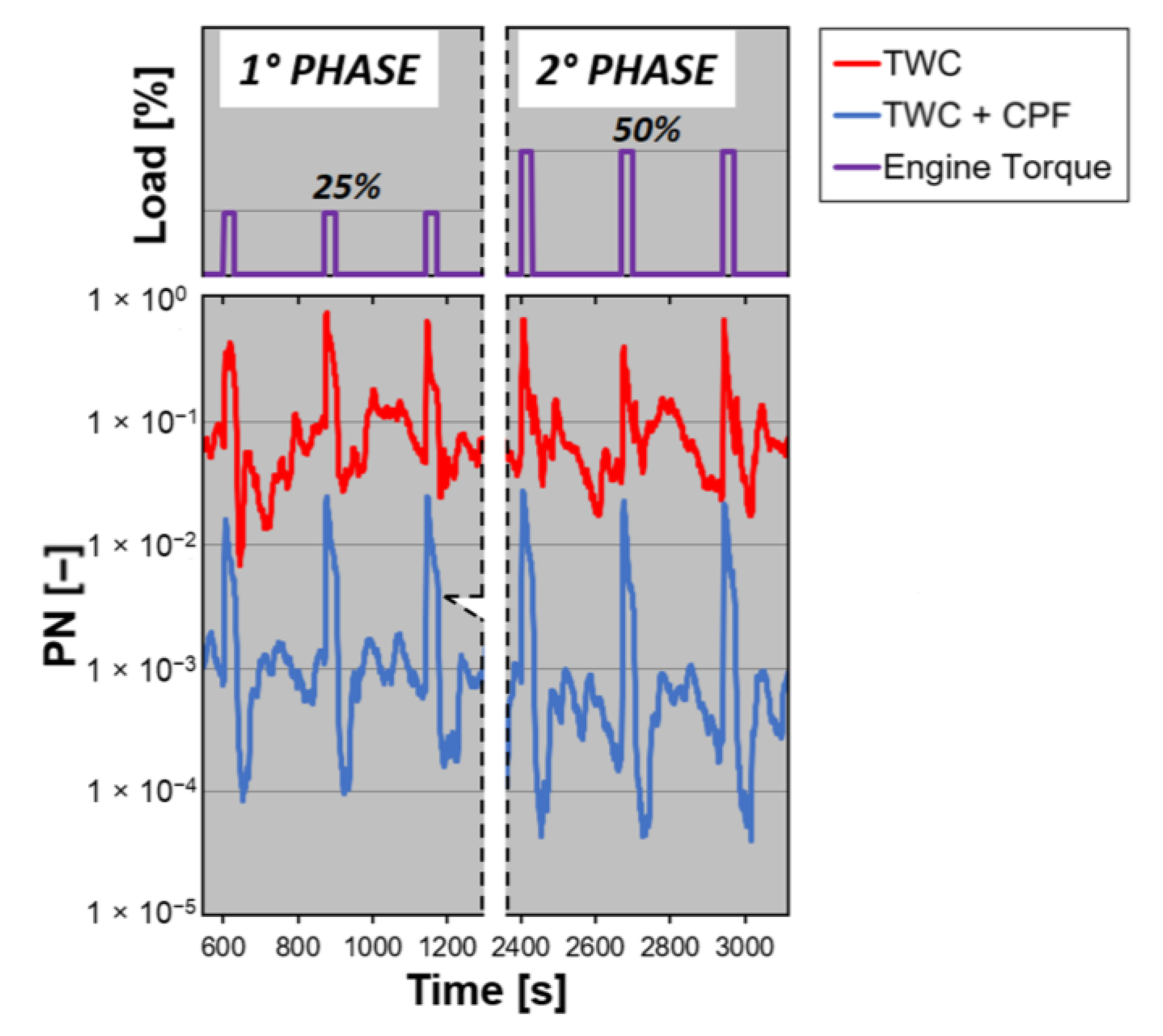 Atmosphere 13 01919 g010