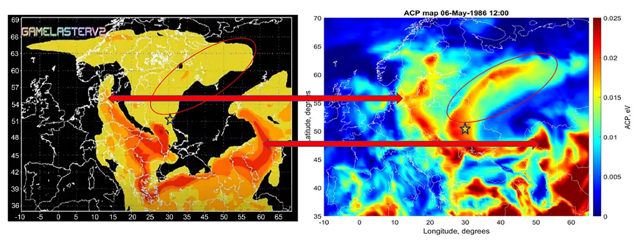 Atmosphere 13 01920 g006