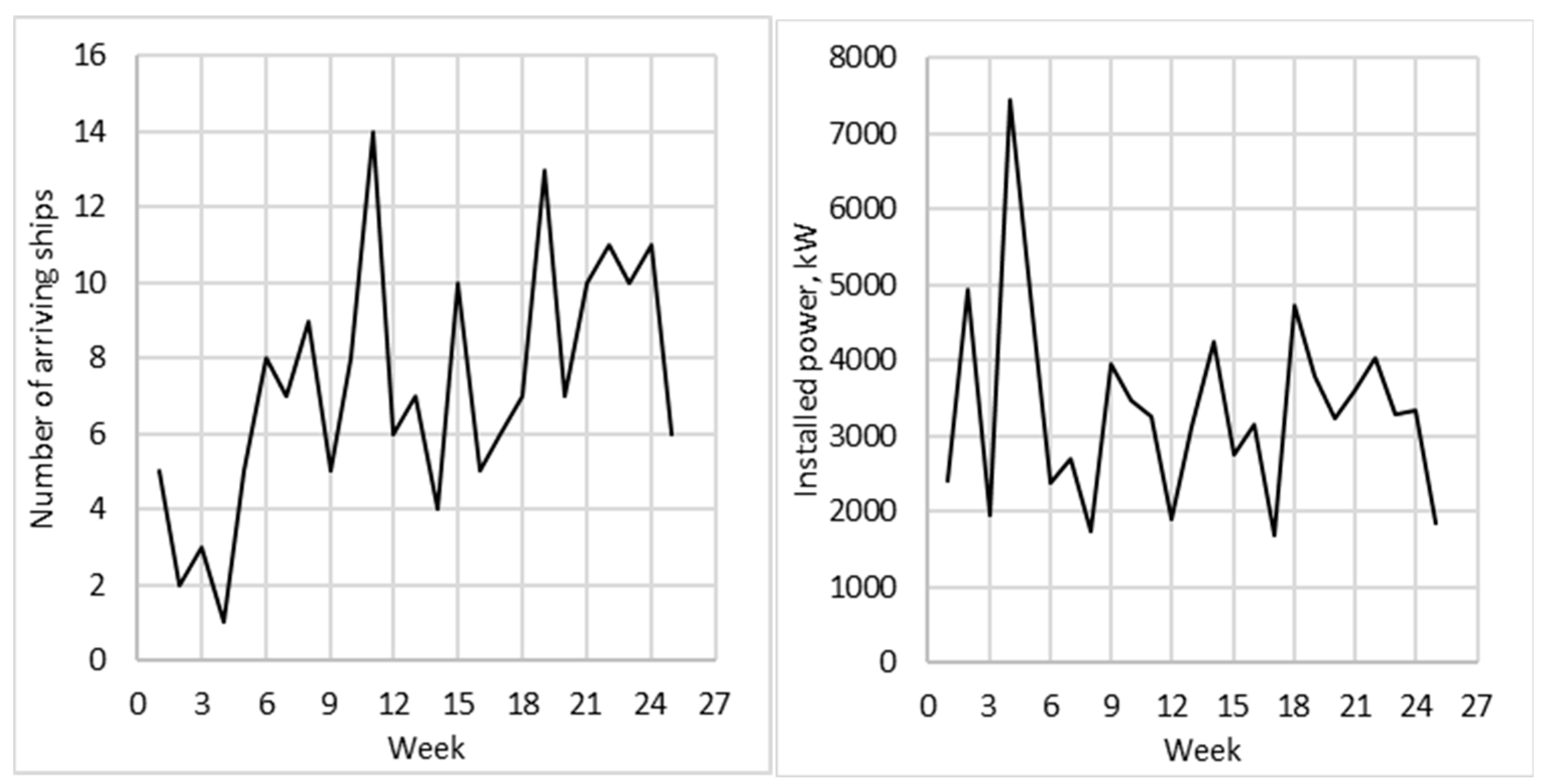 Atmosphere 13 01921 g004