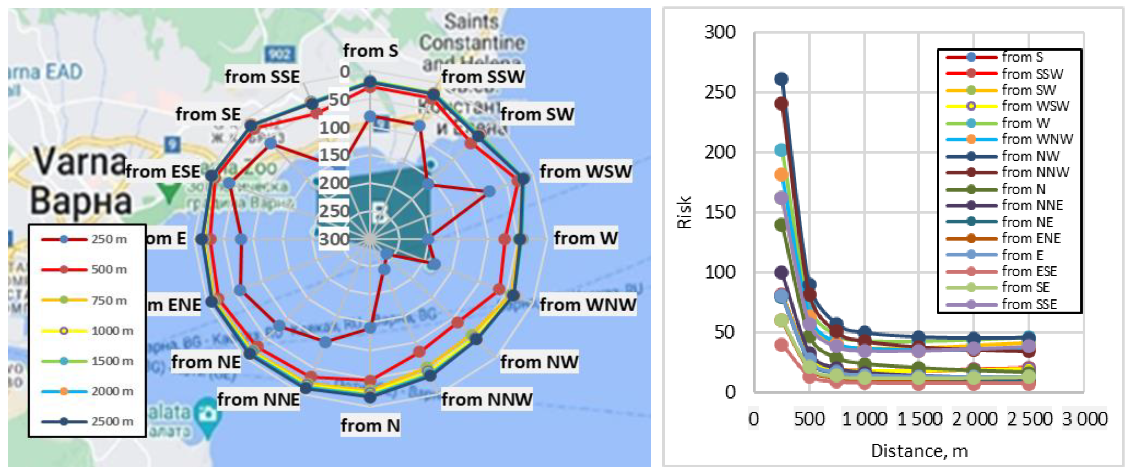 Atmosphere 13 01921 g020