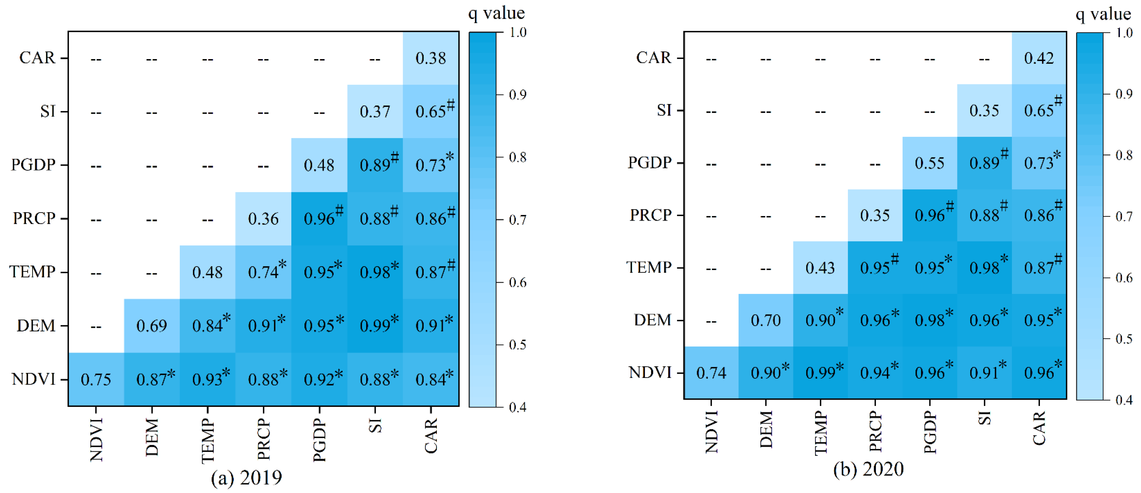 Atmosphere 13 01923 g008 Atmosphere 13 01923 g008