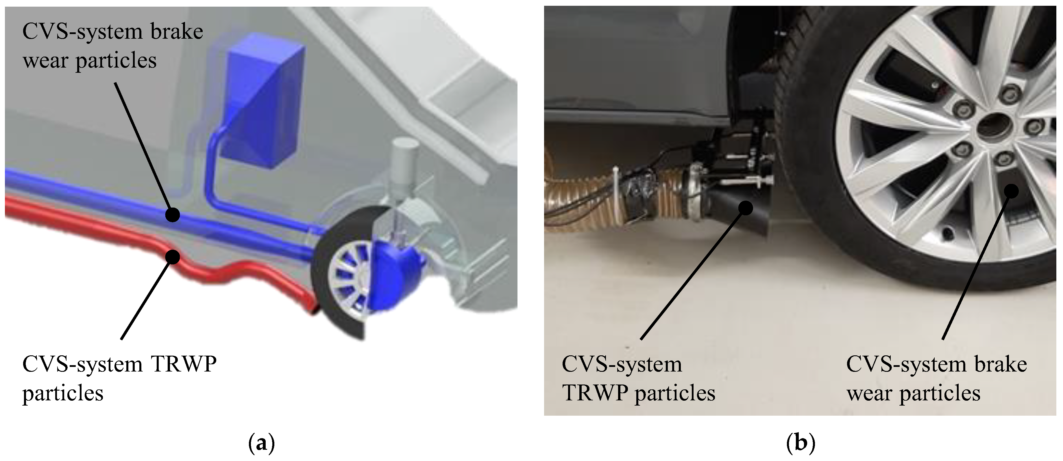 Atmosphere 13 01924 g002 Atmosphere 13 01924 g002