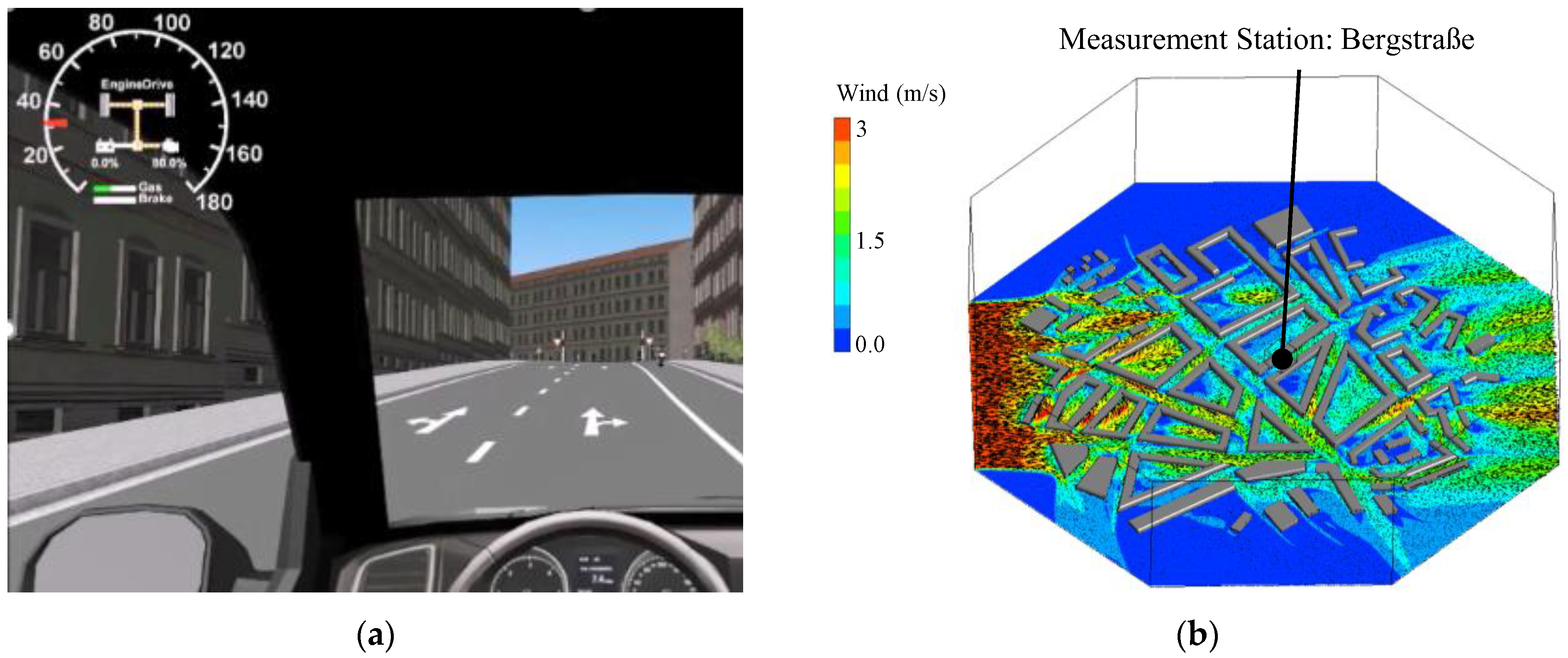 Atmosphere 13 01924 g003 Atmosphere 13 01924 g003