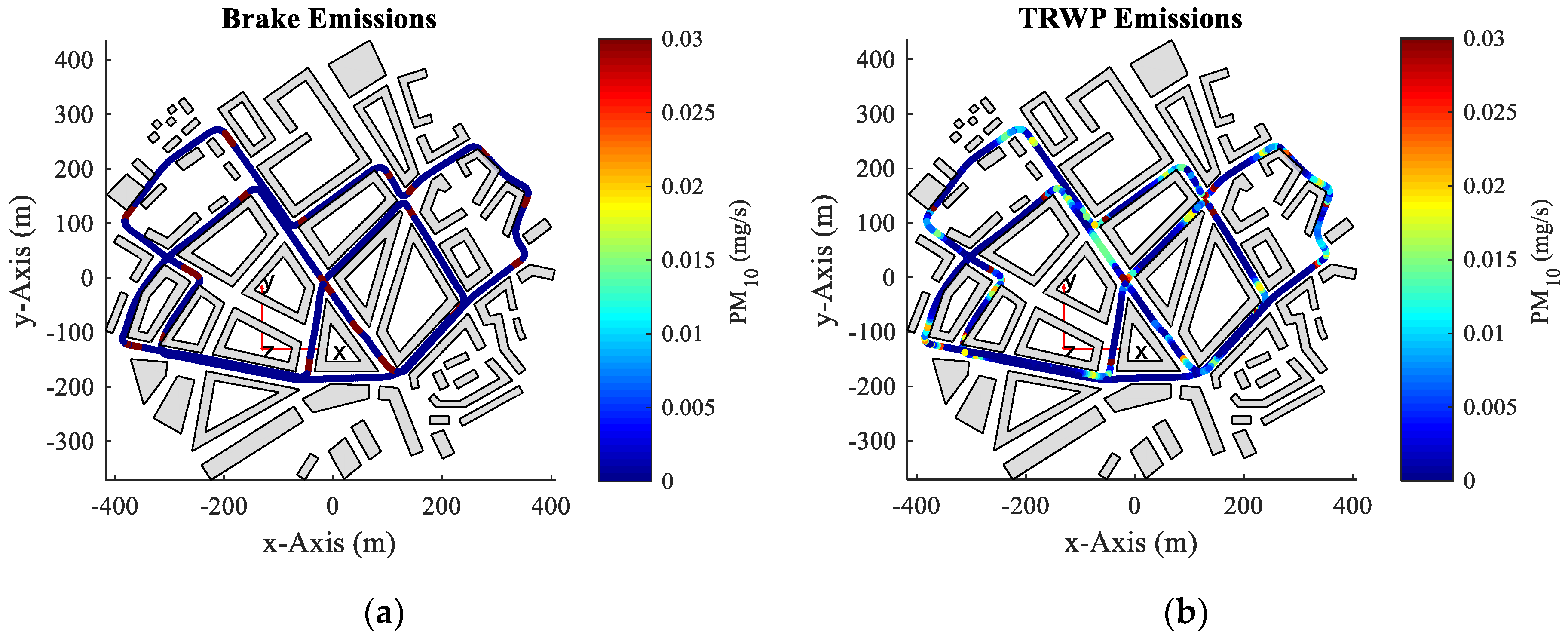Atmosphere 13 01924 g007a Atmosphere 13 01924 g007a