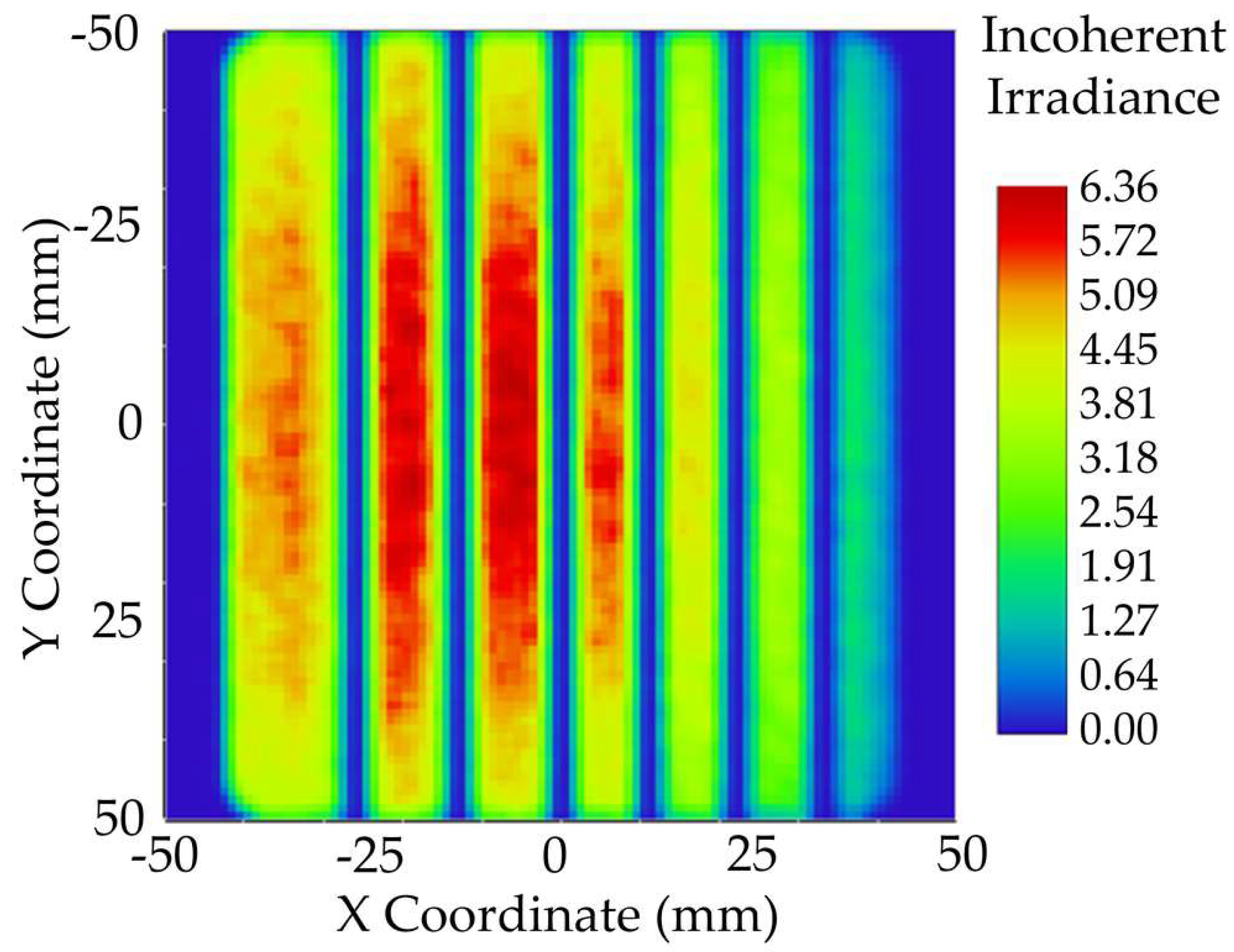 Atmosphere 13 01926 g006