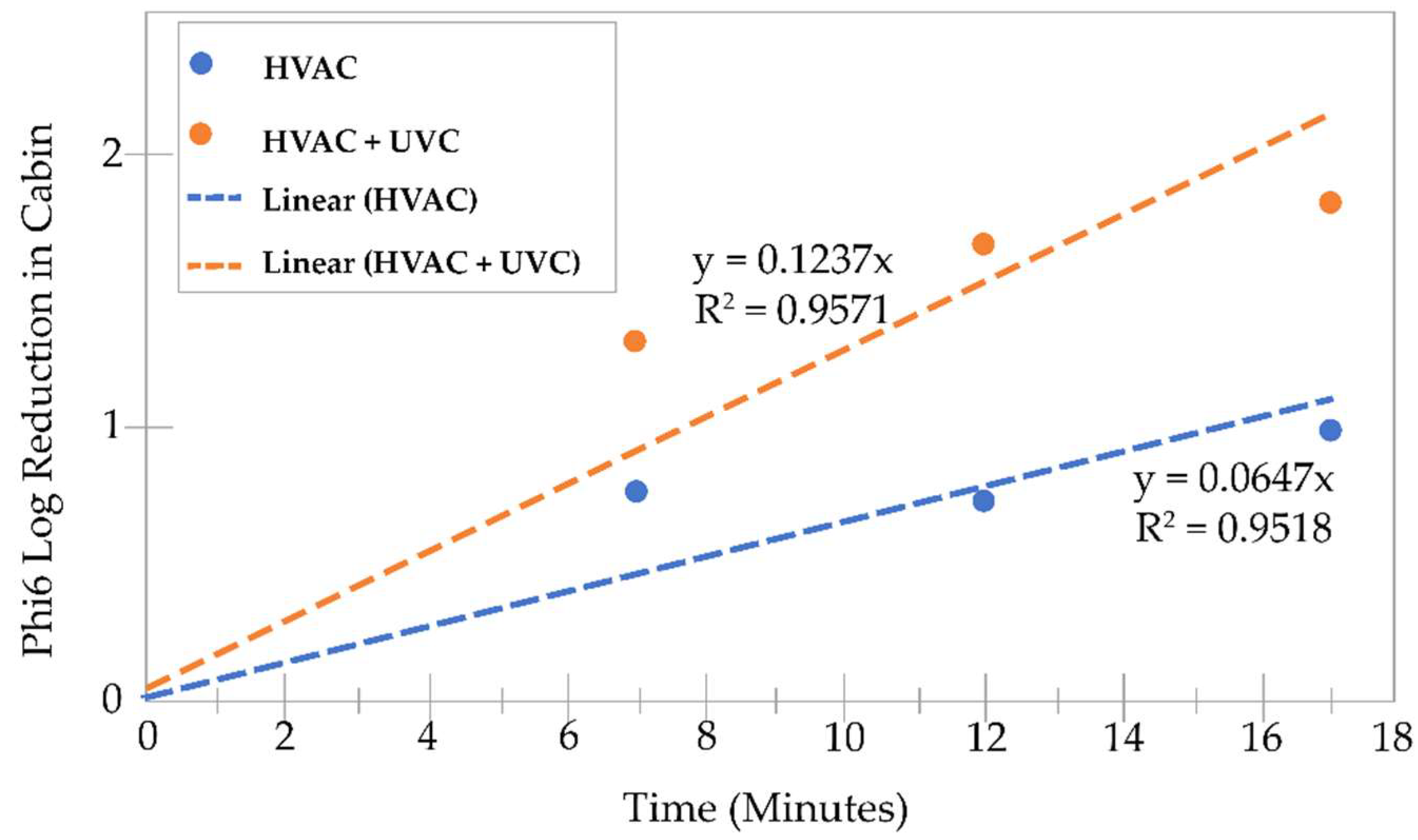 Atmosphere 13 01926 g007