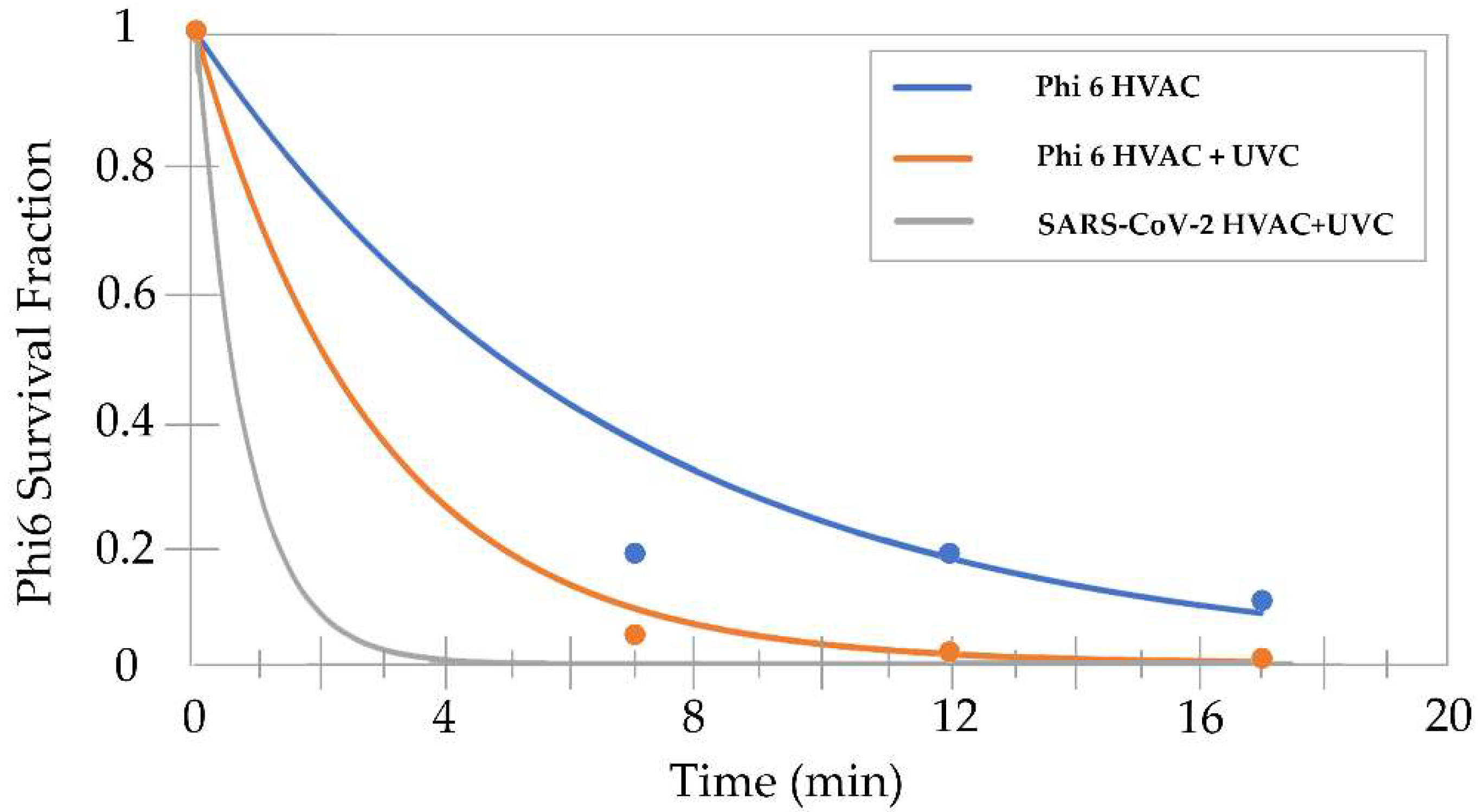 Atmosphere 13 01926 g008