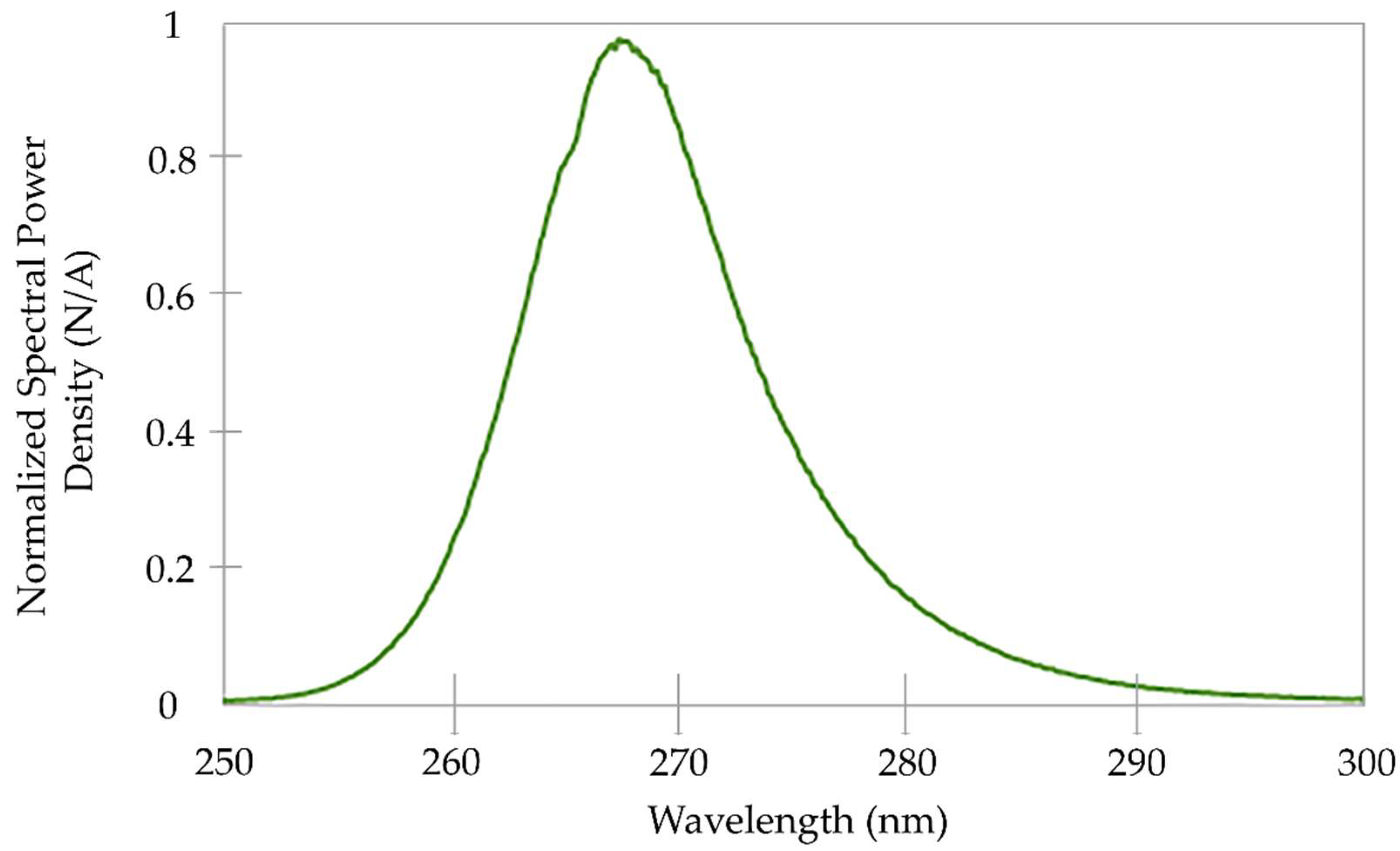 Atmosphere 13 01926 g009
