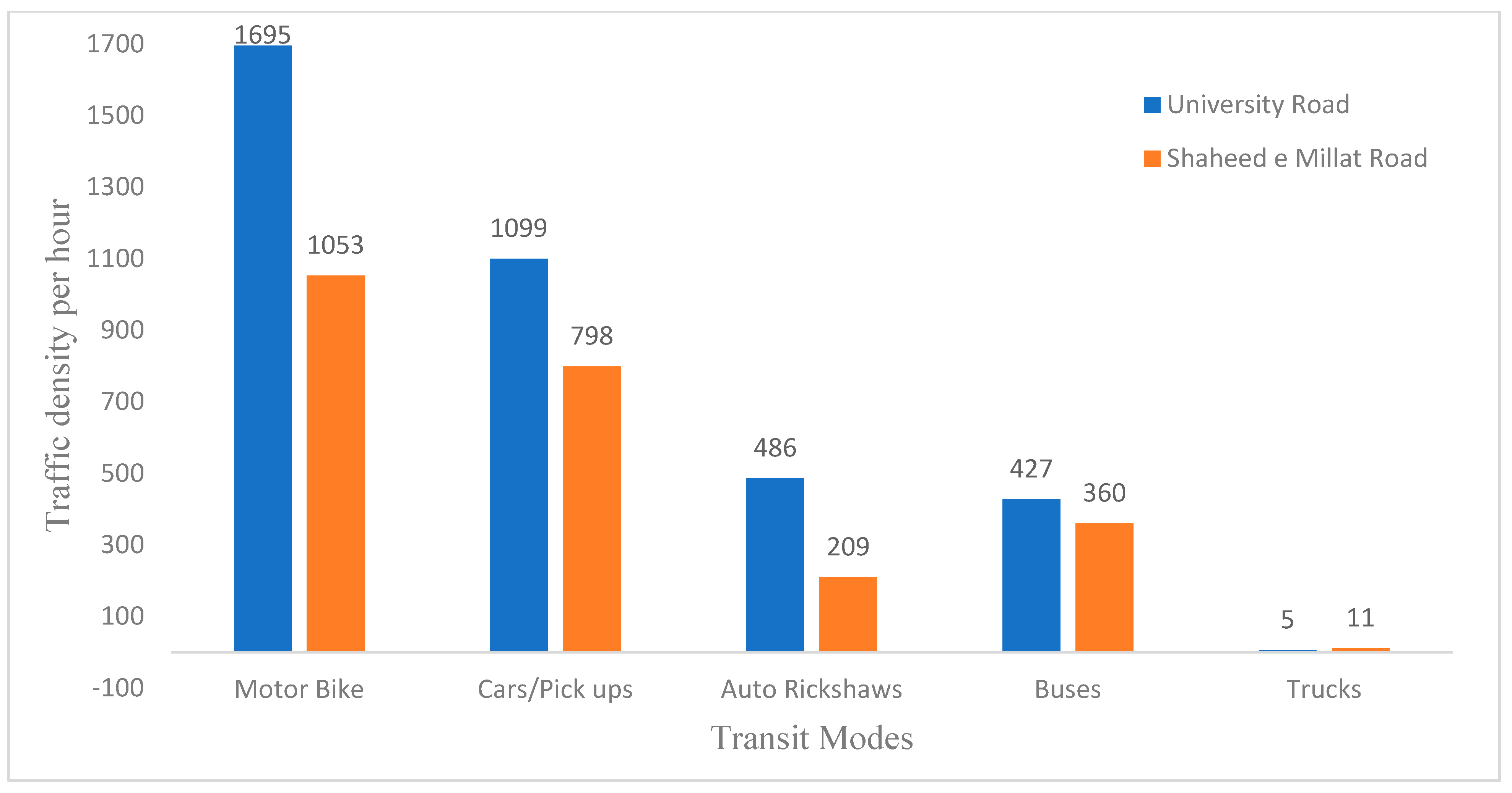 Atmosphere 13 01930 g003 Atmosphere 13 01930 g003