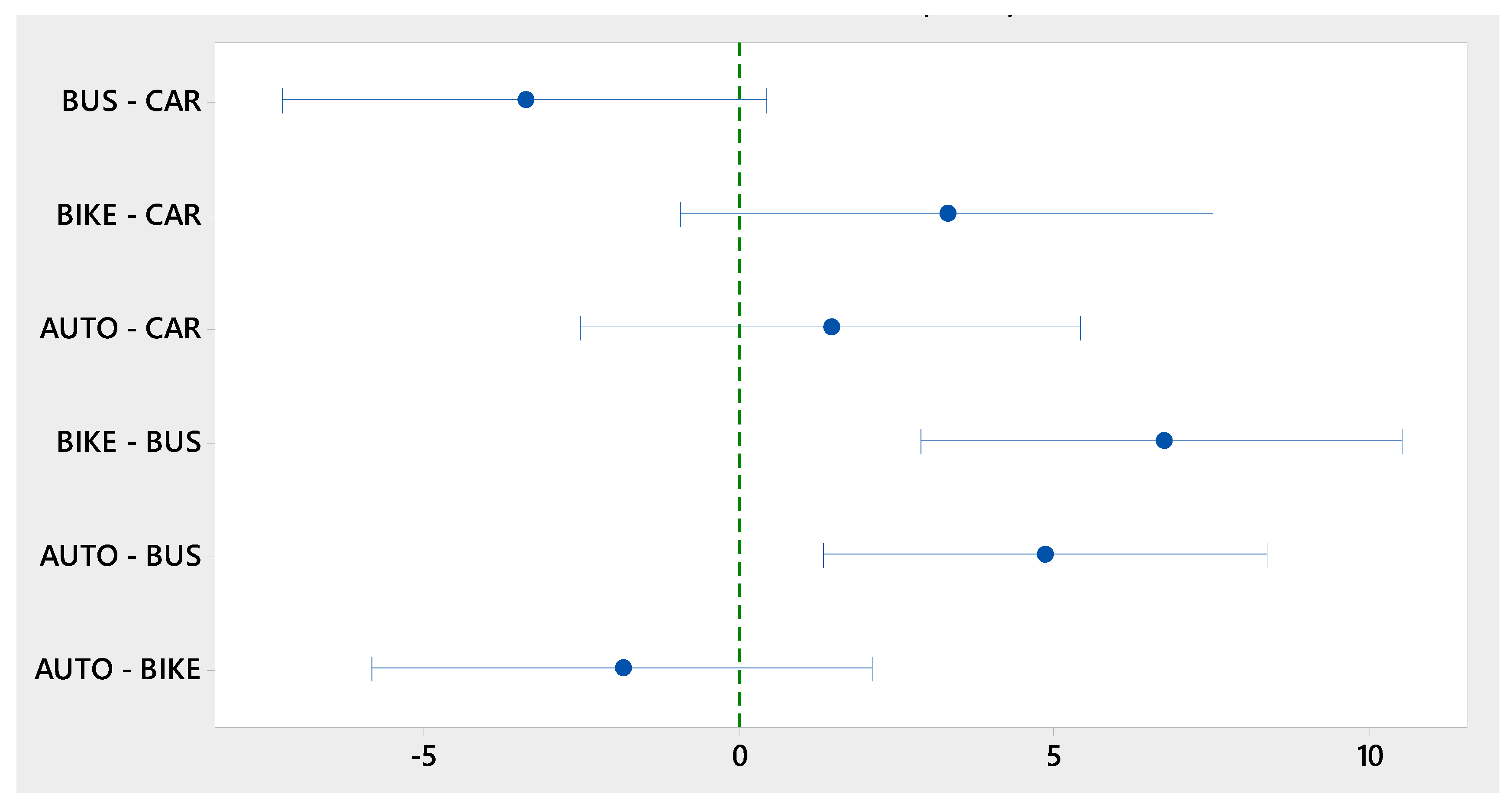 Atmosphere 13 01930 g008 Atmosphere 13 01930 g008