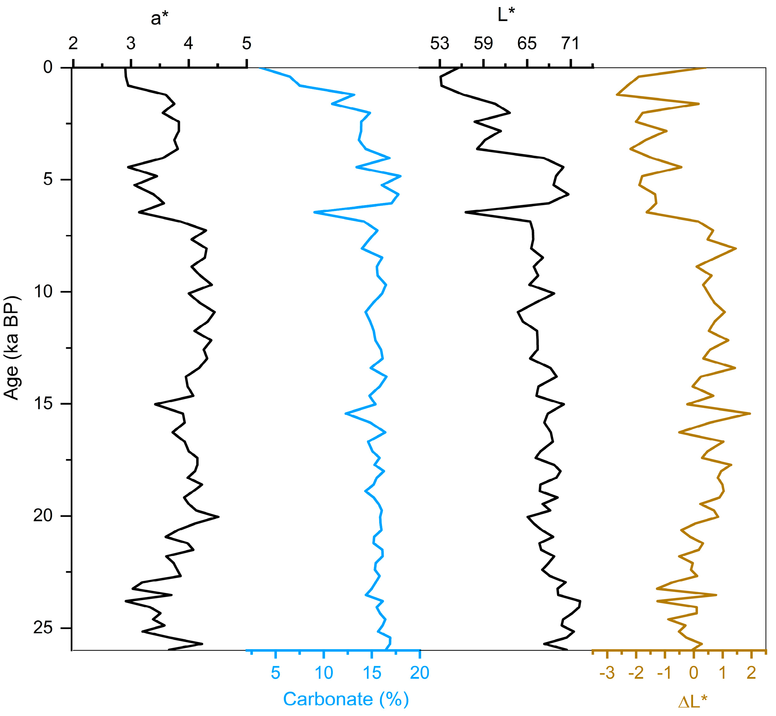 Atmosphere 13 01931 g006 Atmosphere 13 01931 g006