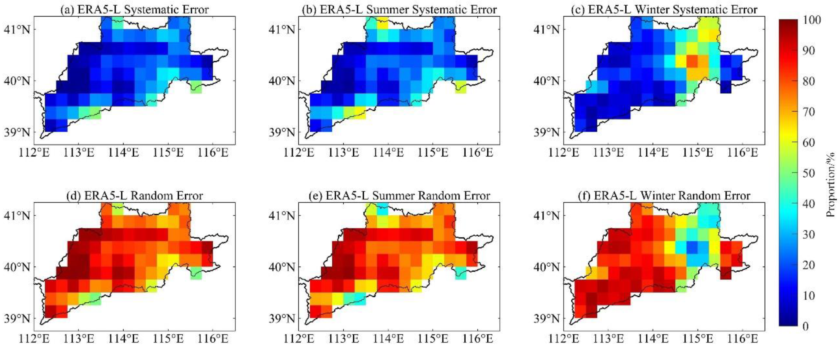 Atmosphere 13 01936 g003 Atmosphere 13 01936 g003