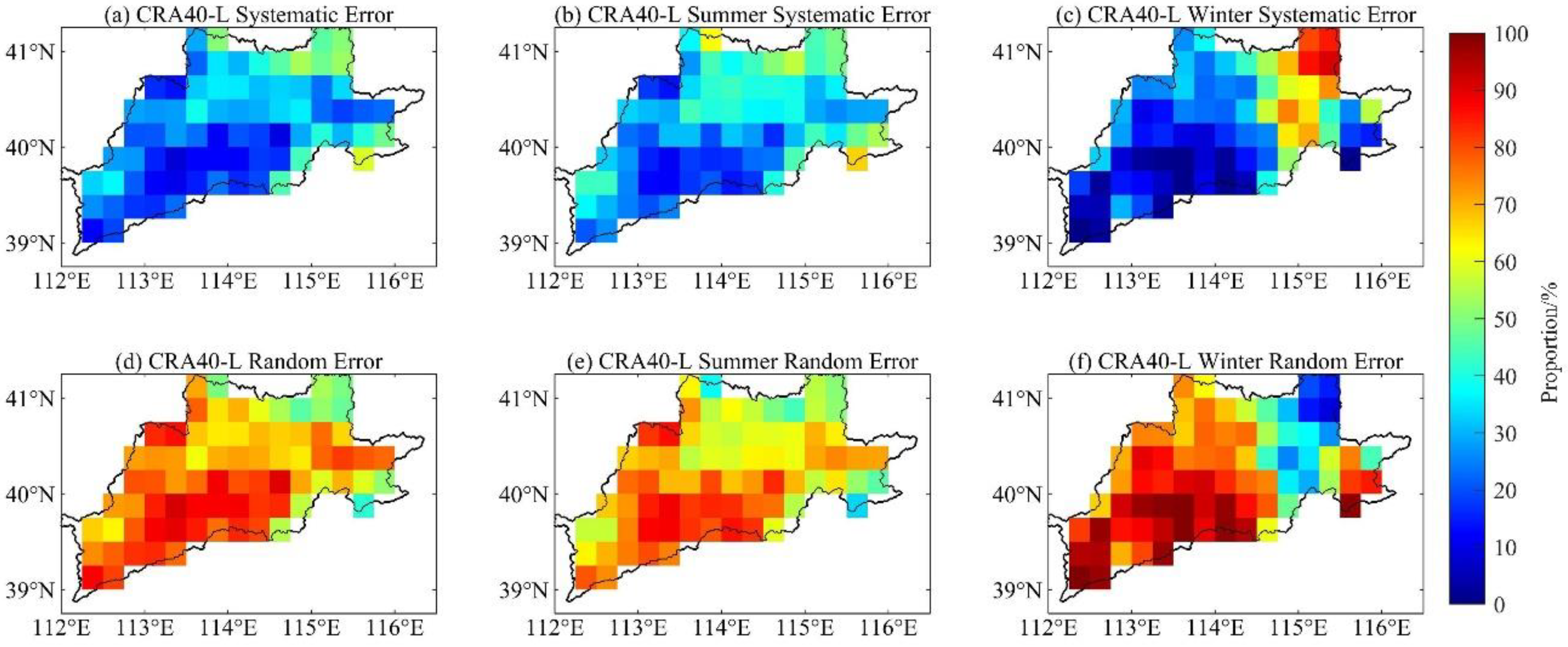 Atmosphere 13 01936 g004 Atmosphere 13 01936 g004