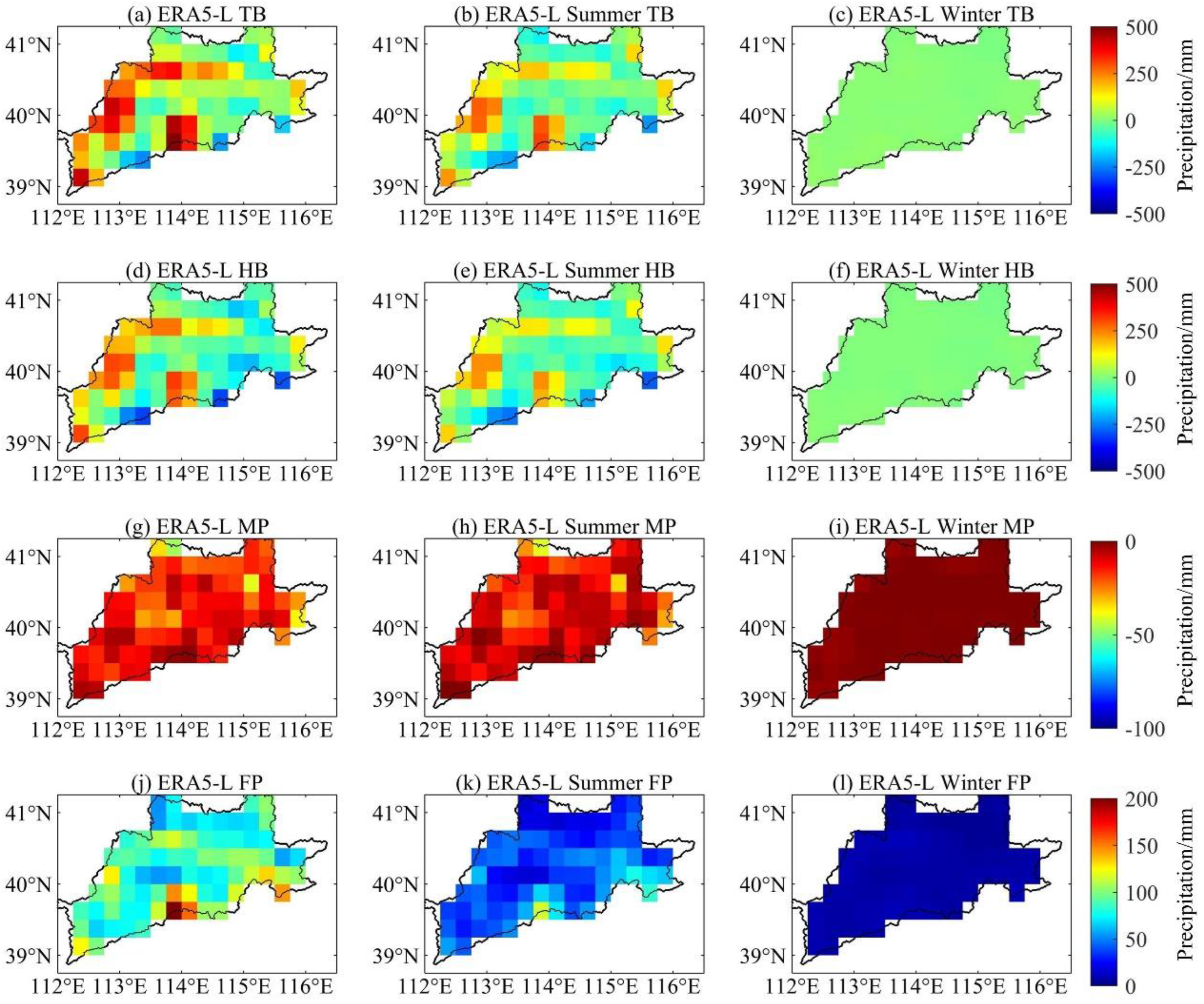 Atmosphere 13 01936 g008 Atmosphere 13 01936 g008