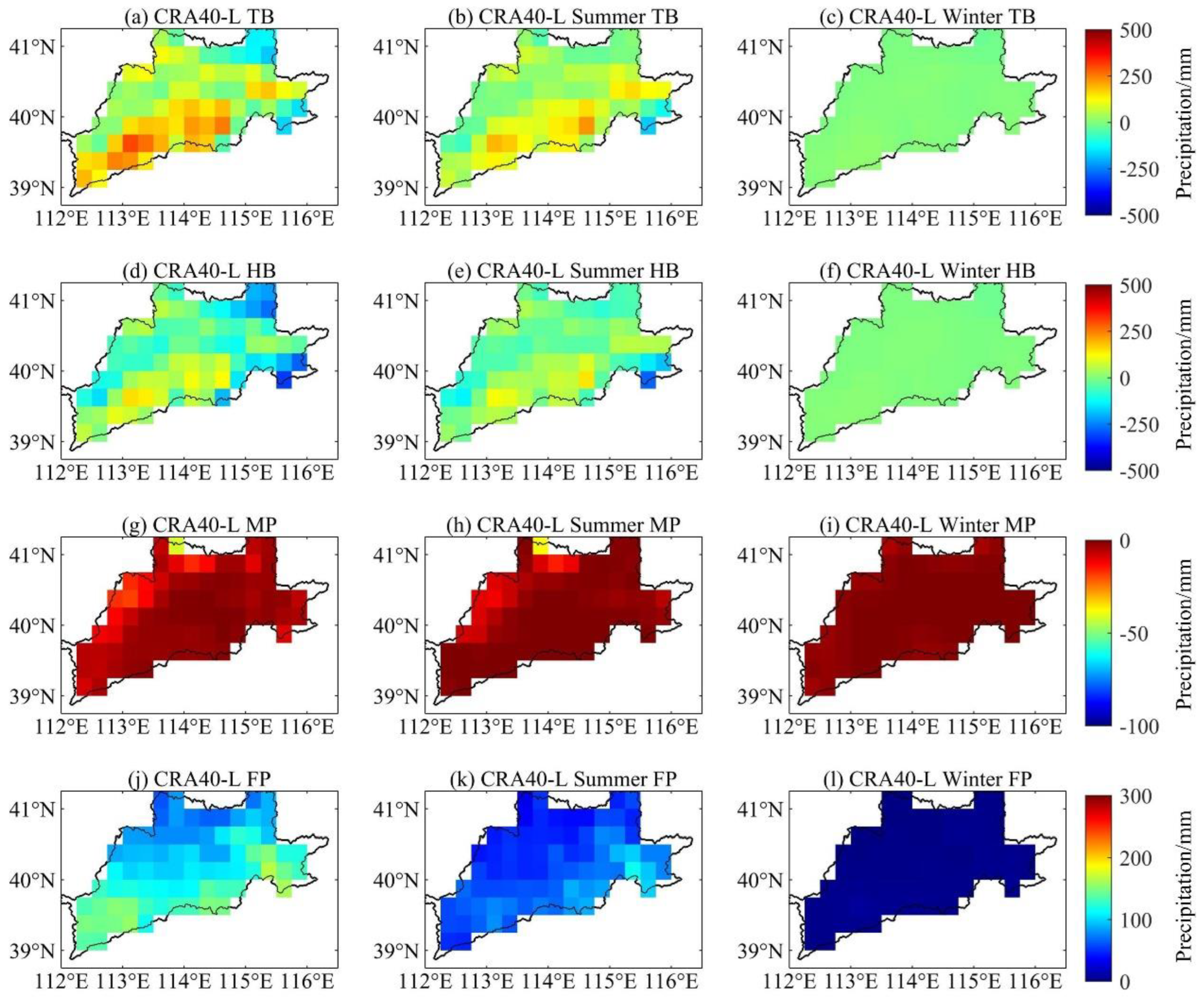 Atmosphere 13 01936 g009 Atmosphere 13 01936 g009