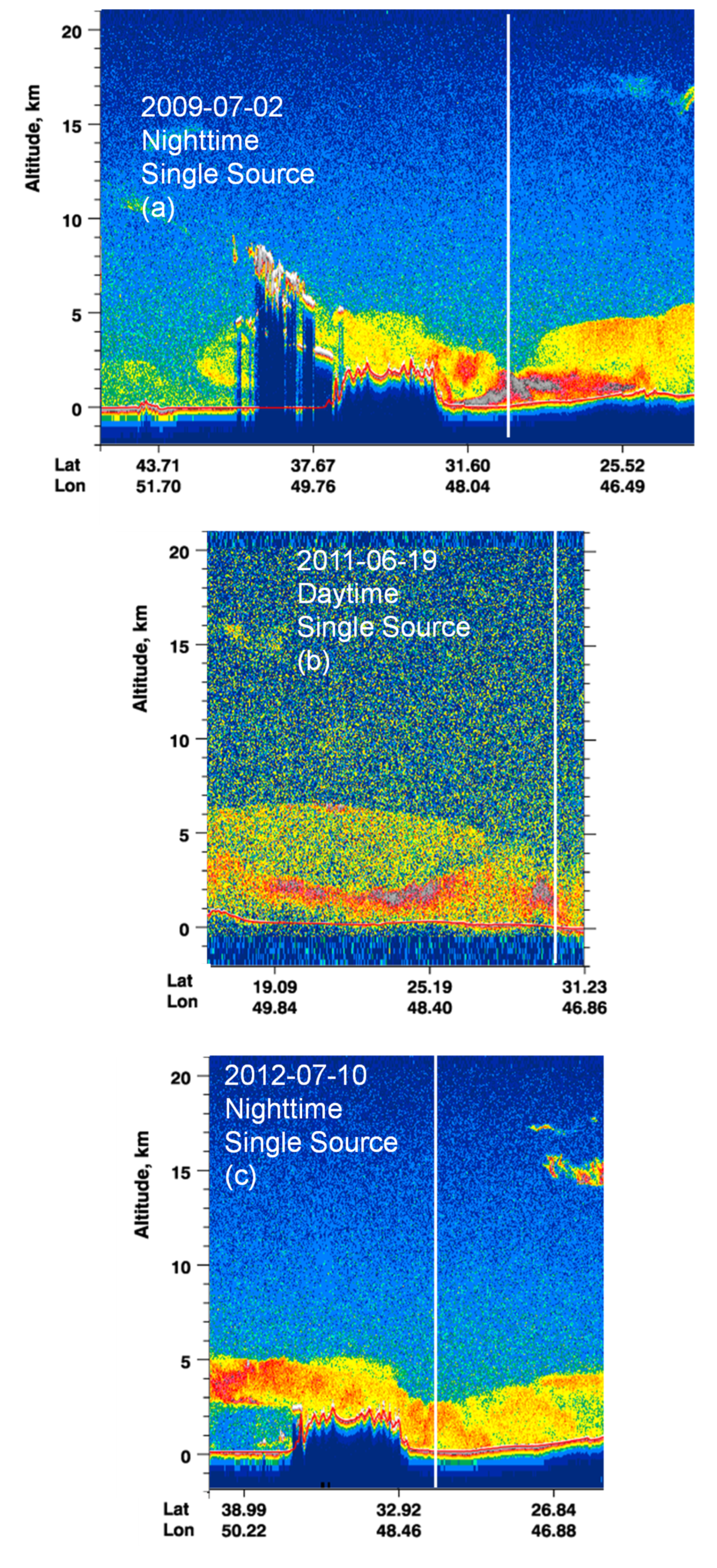Atmosphere 13 01946 g005a Atmosphere 13 01946 g005a