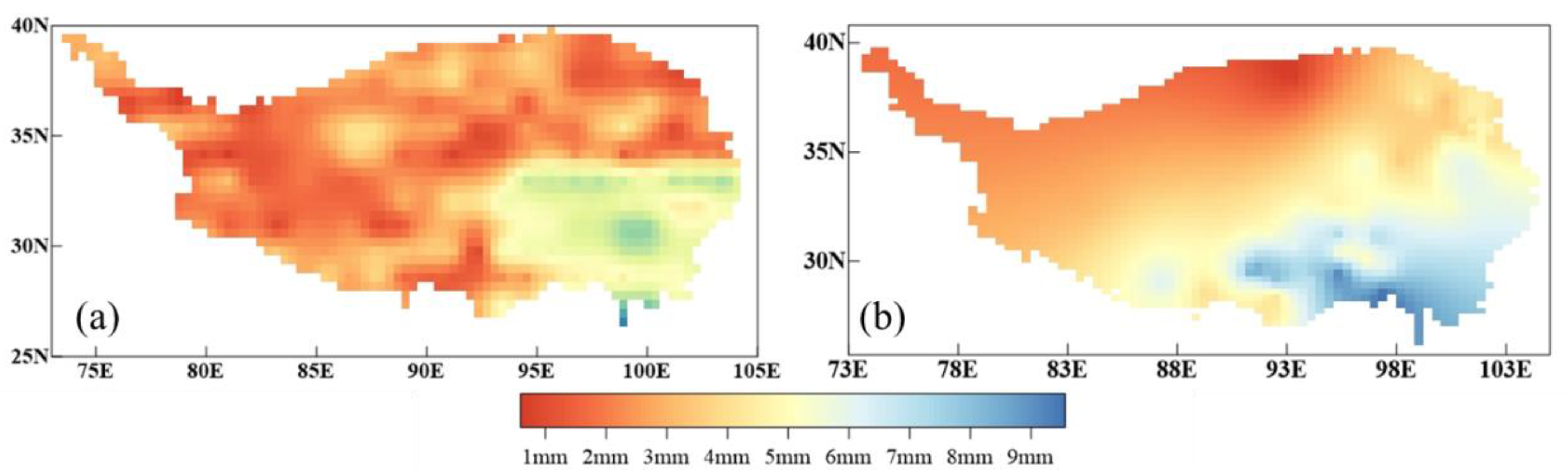 Atmosphere 13 01947 g007 Atmosphere 13 01947 g007