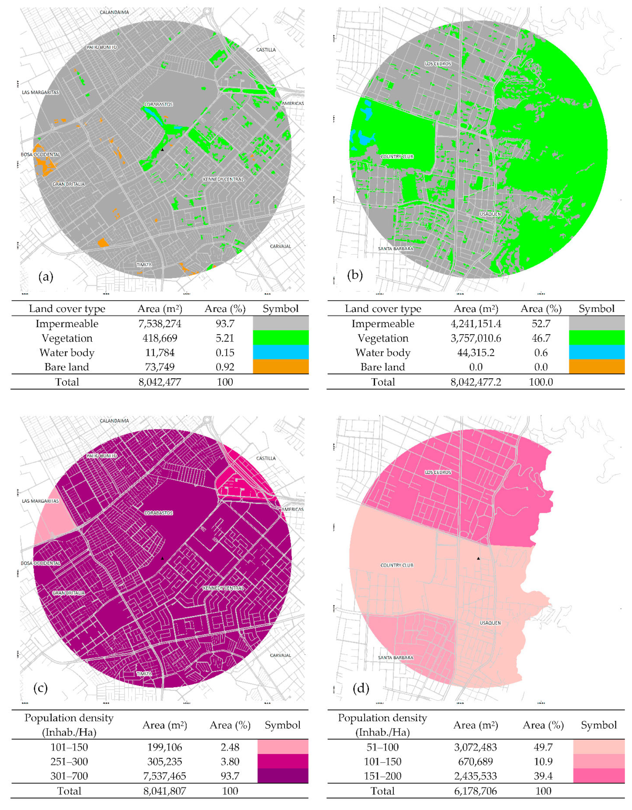 Atmosphere 13 01949 g007 Atmosphere 13 01949 g007