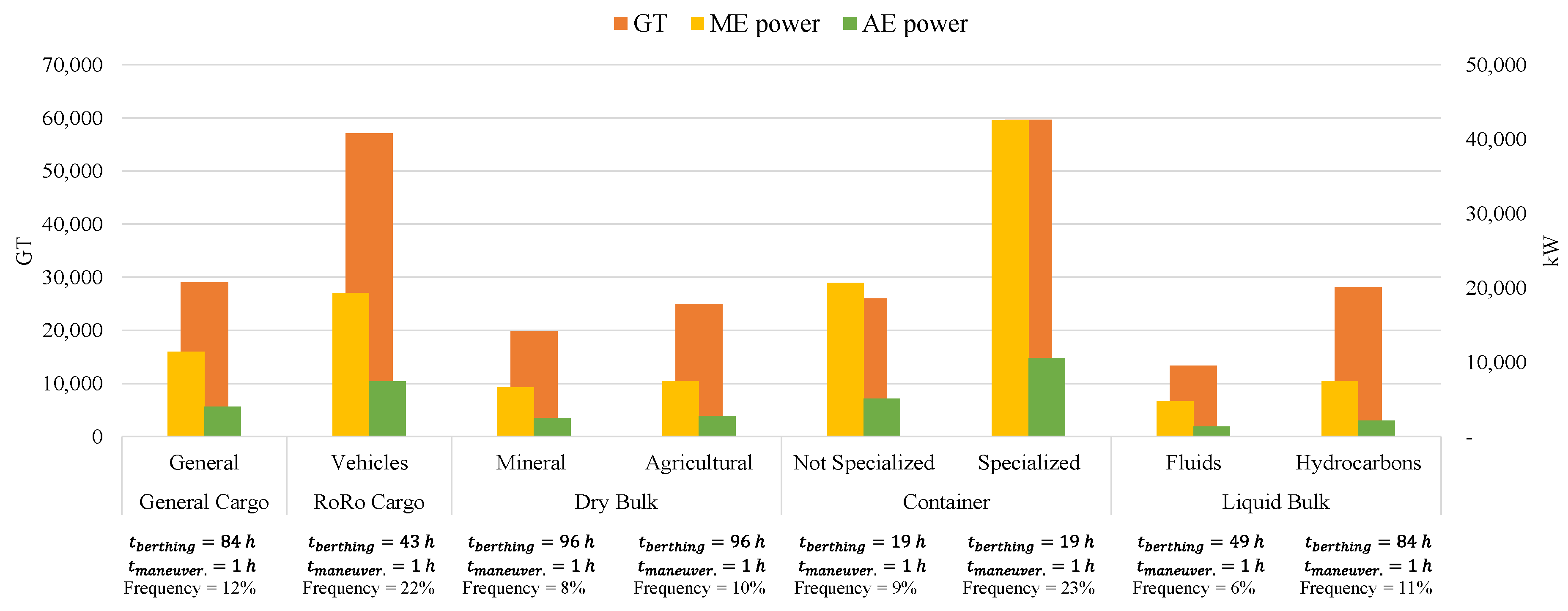 Atmosphere 13 01950 g003 Atmosphere 13 01950 g003