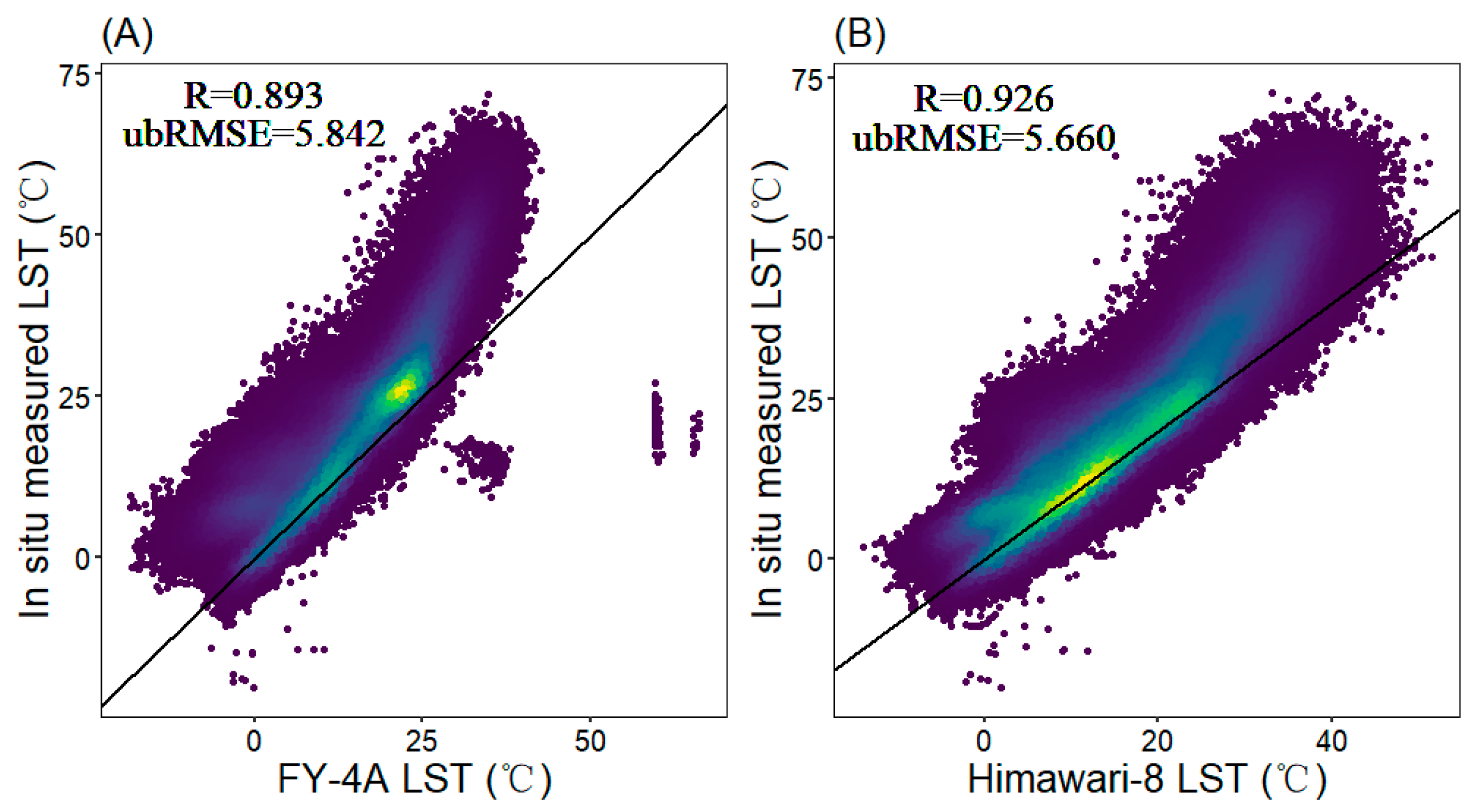 Atmosphere 13 01953 g003 Atmosphere 13 01953 g003