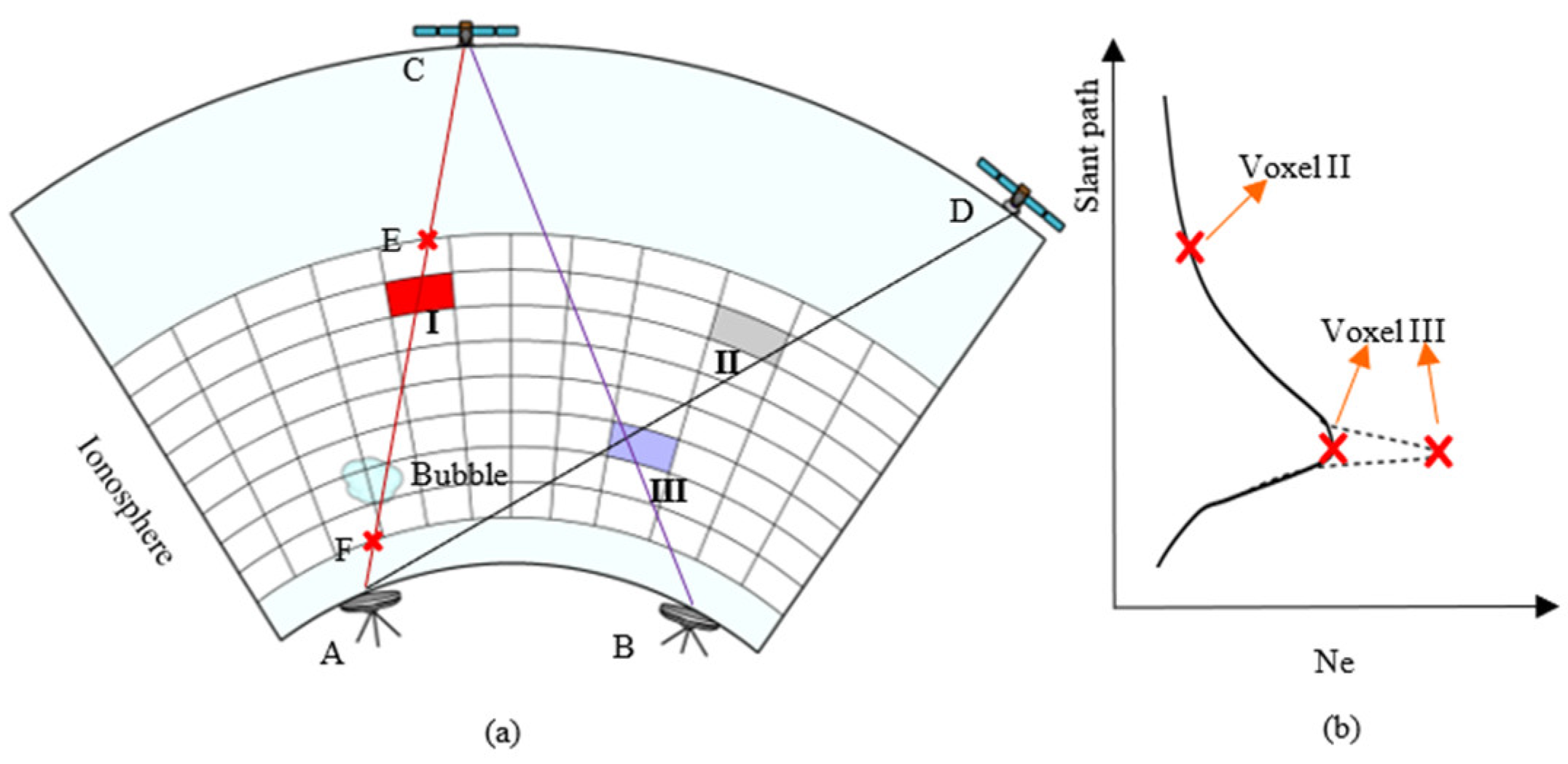 Atmosphere 13 01954 g001 Atmosphere 13 01954 g001