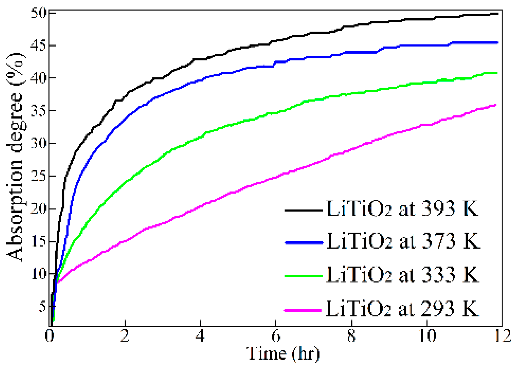 Atmosphere 13 01959 g004