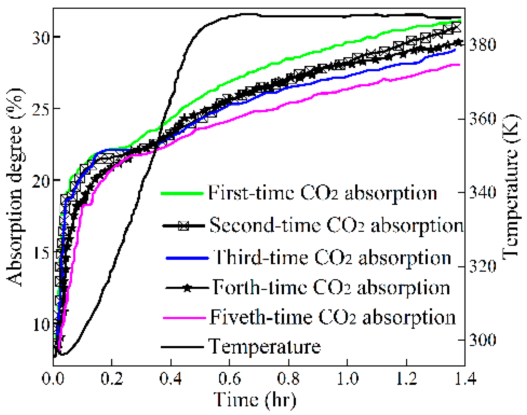 Atmosphere 13 01959 g005
