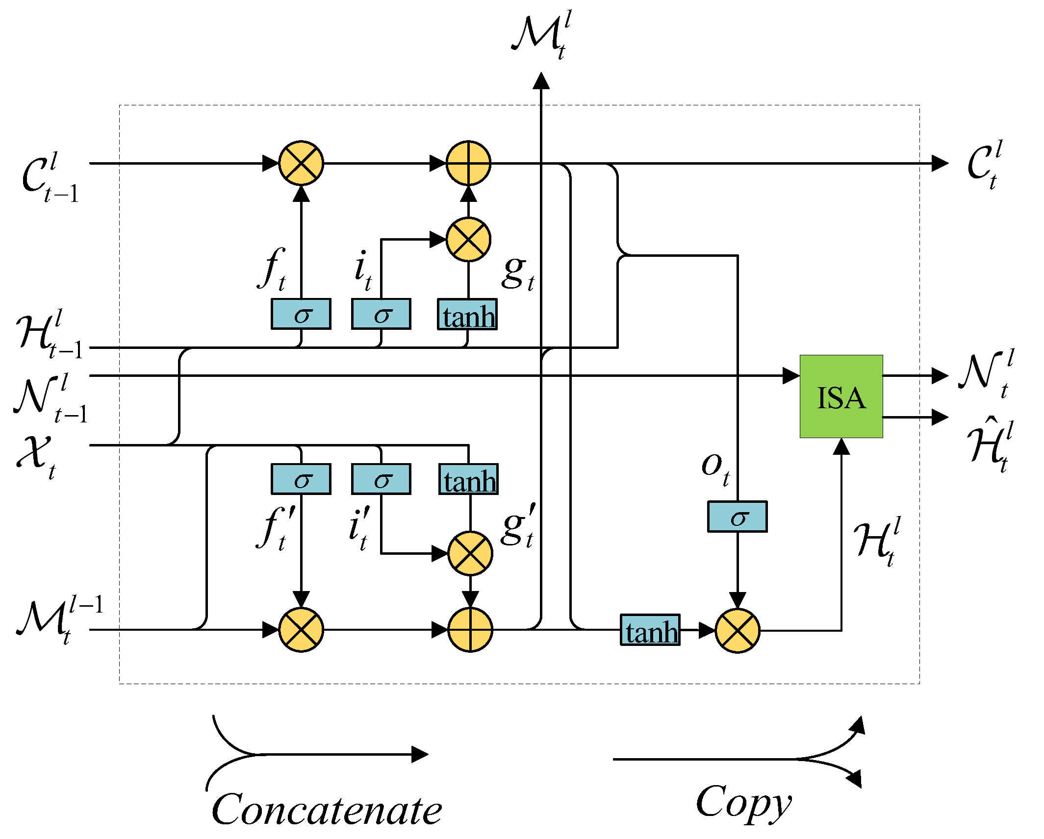 Atmosphere 13 01963 g005