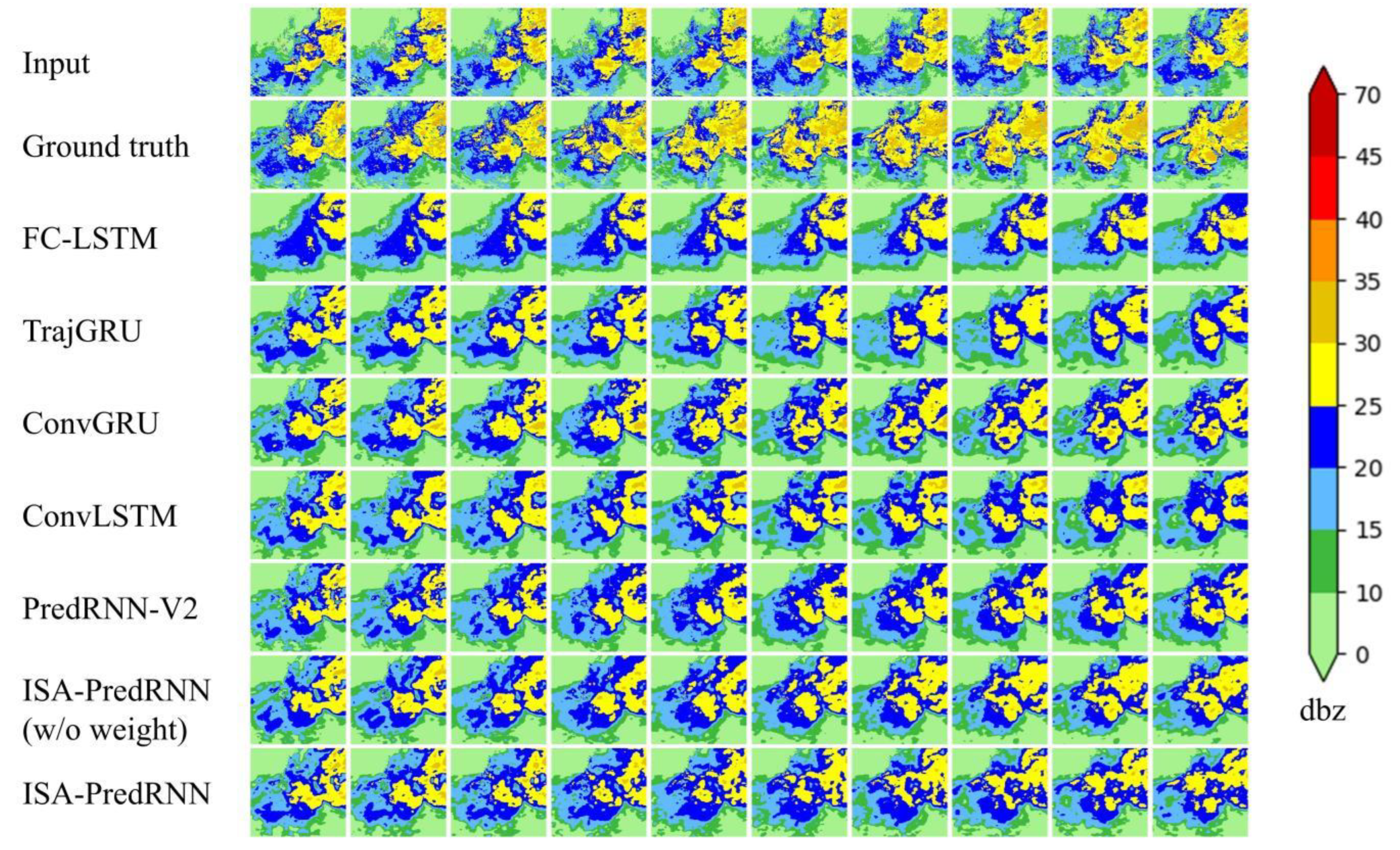 Atmosphere 13 01963 g007