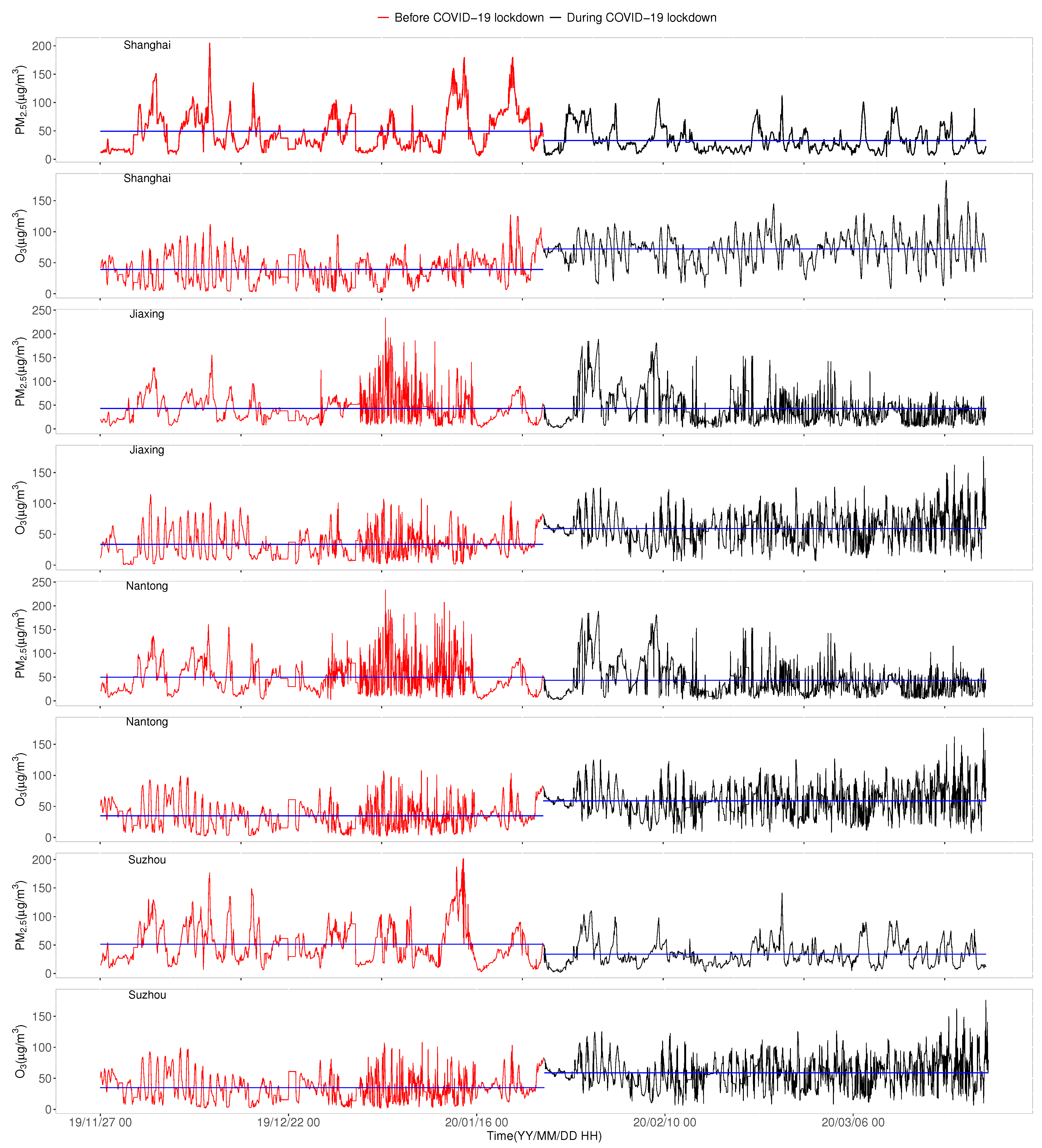 Atmosphere 13 01964 g001 Atmosphere 13 01964 g001