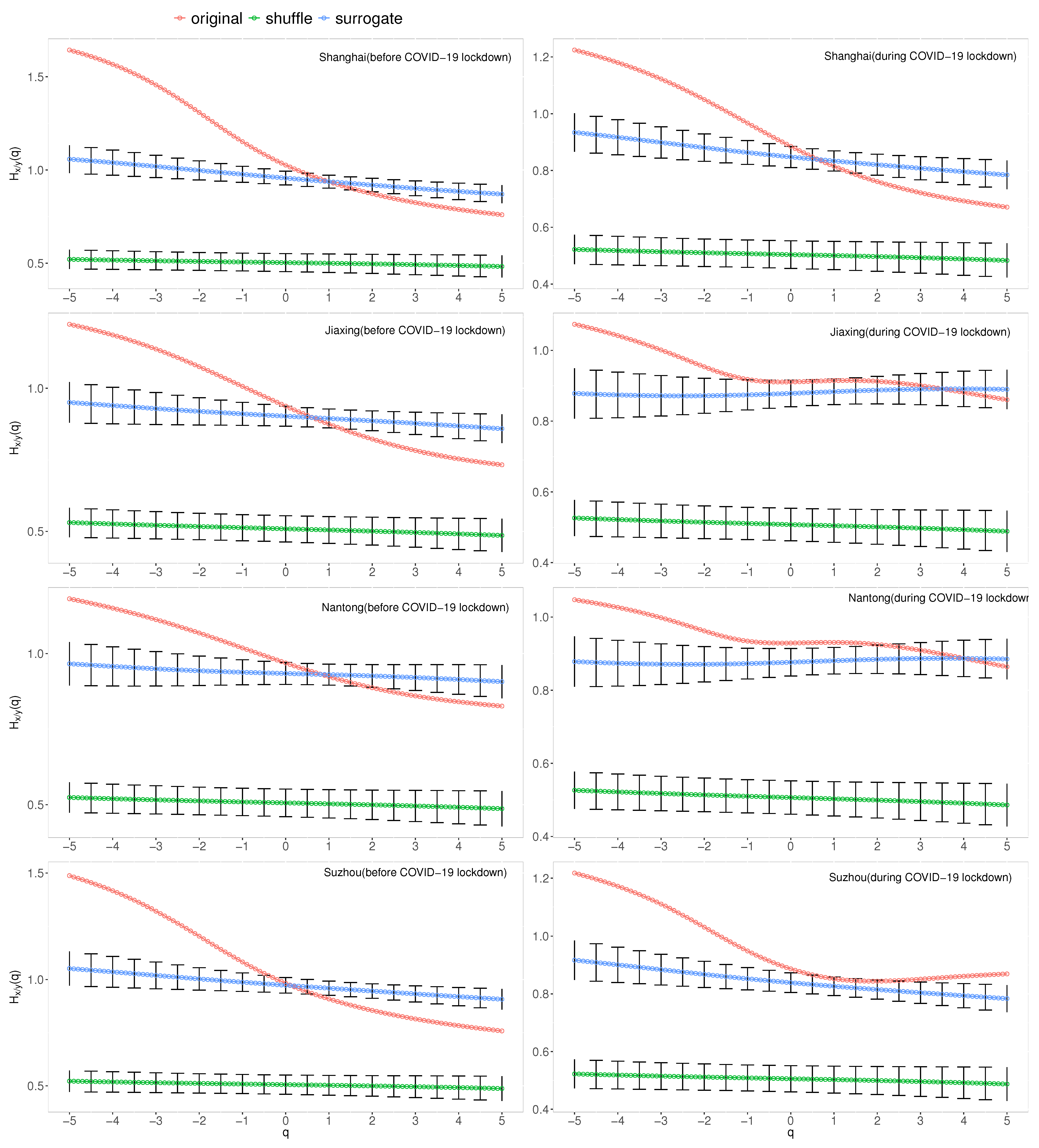 Atmosphere 13 01964 g004 Atmosphere 13 01964 g004
