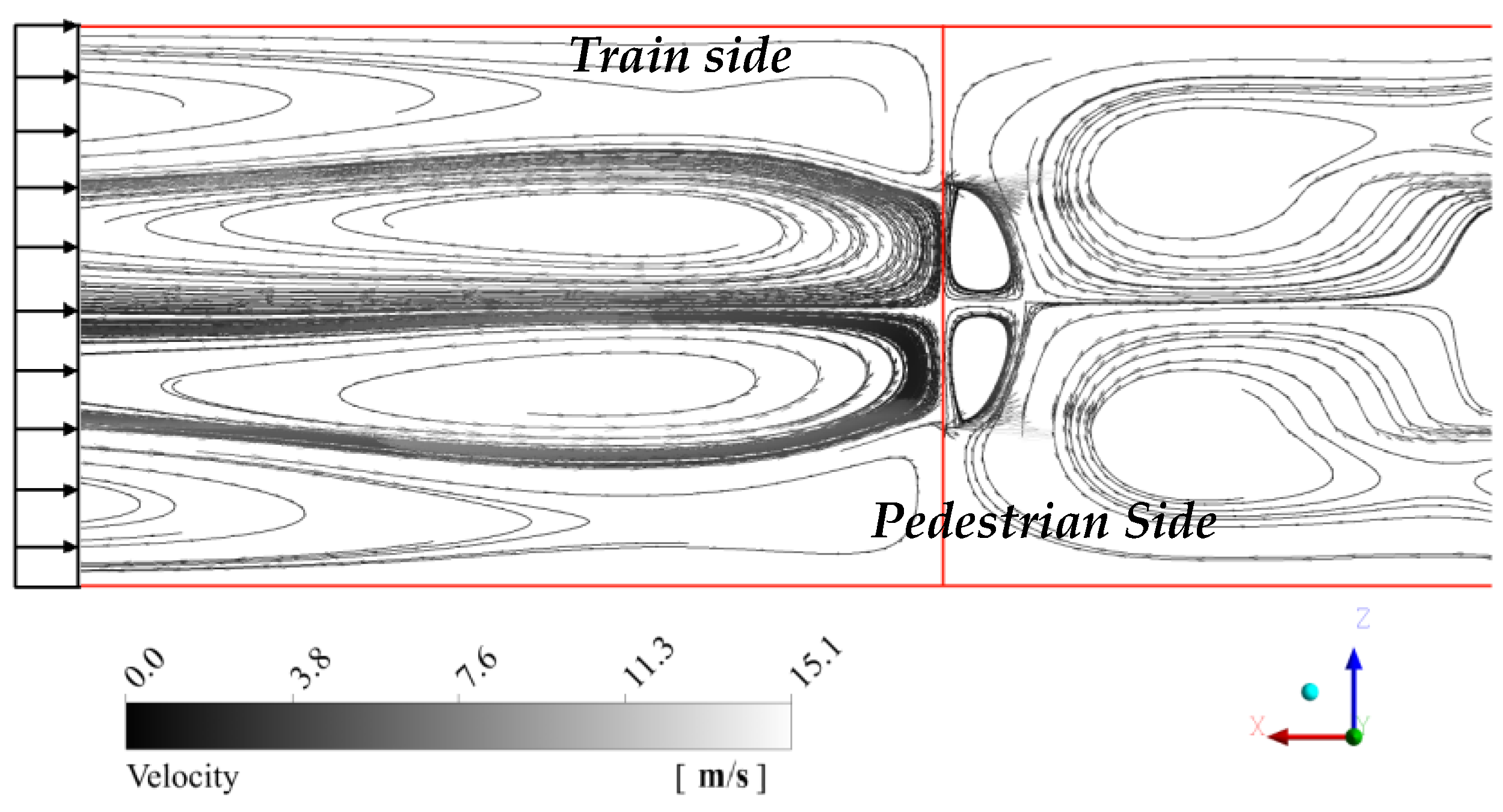 Atmosphere 13 01967 g007