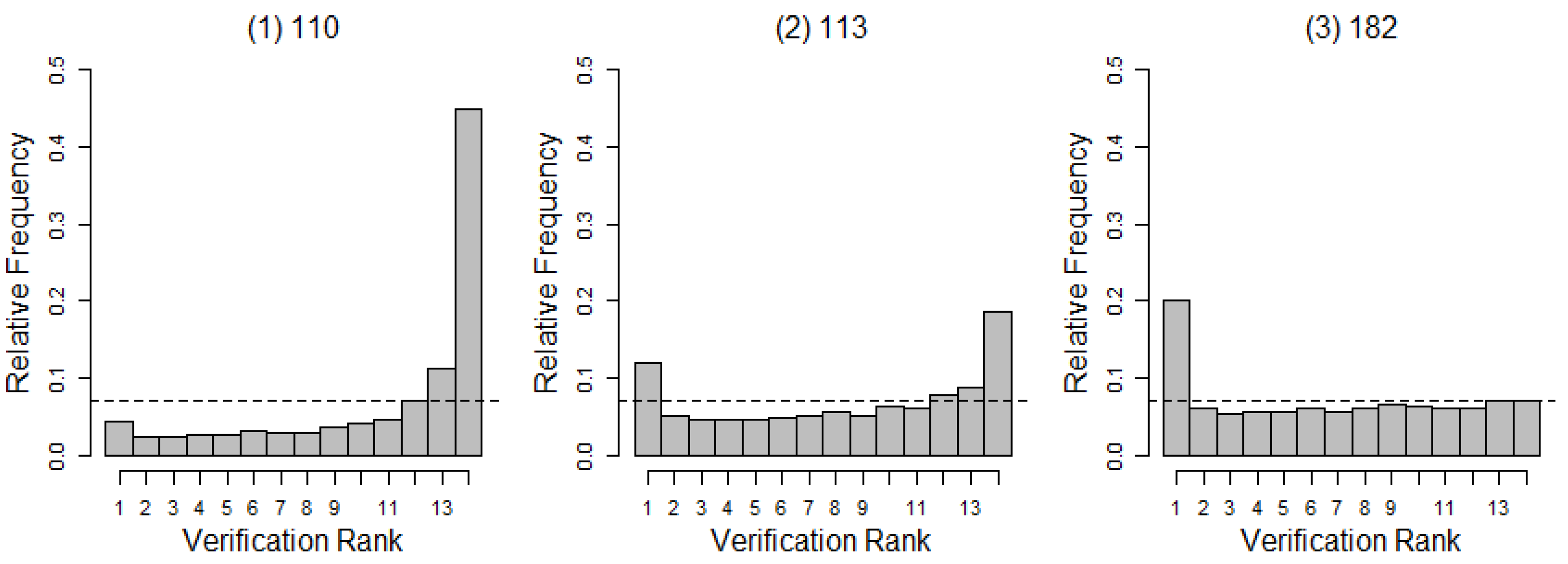 Atmosphere 13 01969 g002 Atmosphere 13 01969 g002