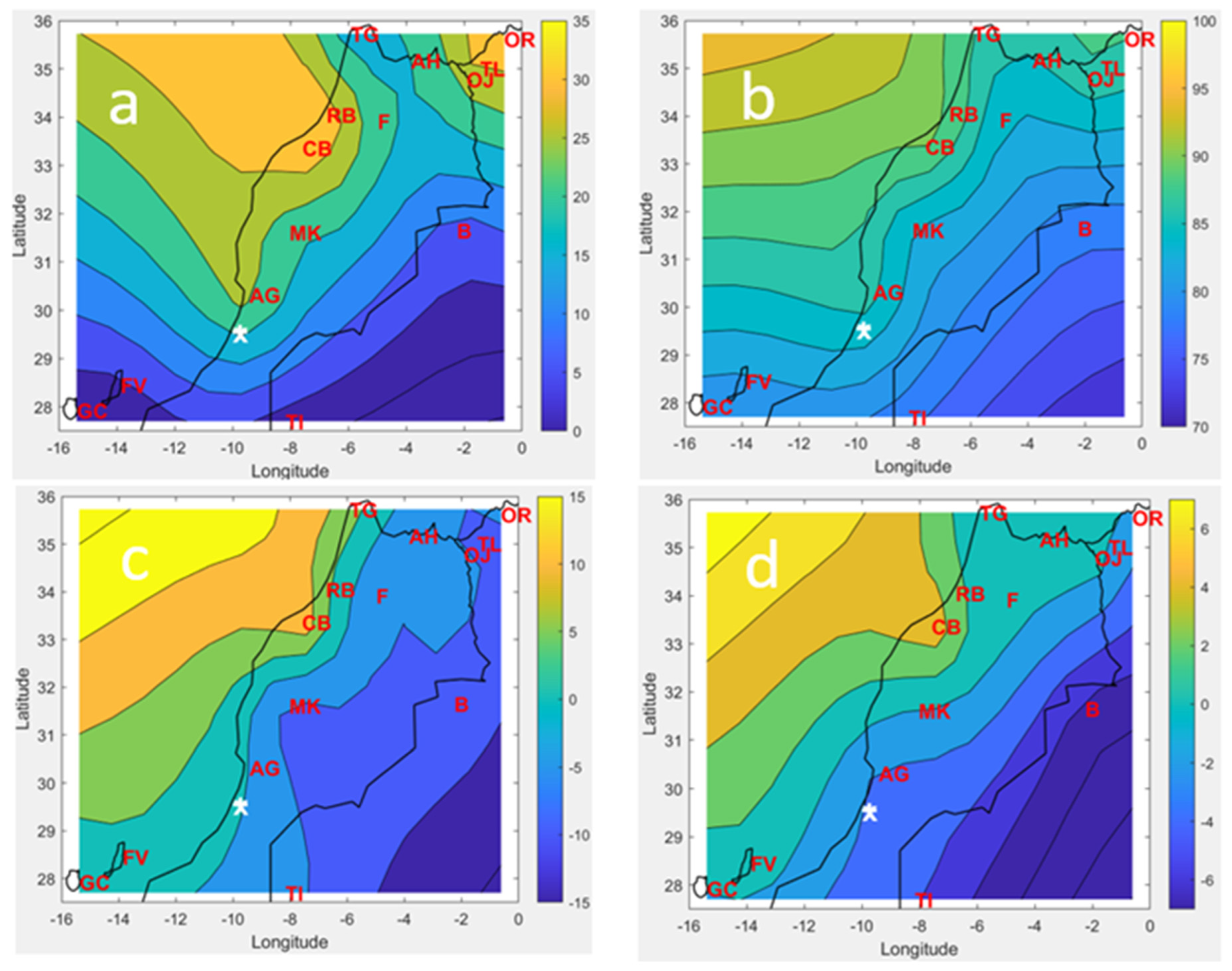 Atmosphere 13 01974 g002 Atmosphere 13 01974 g002