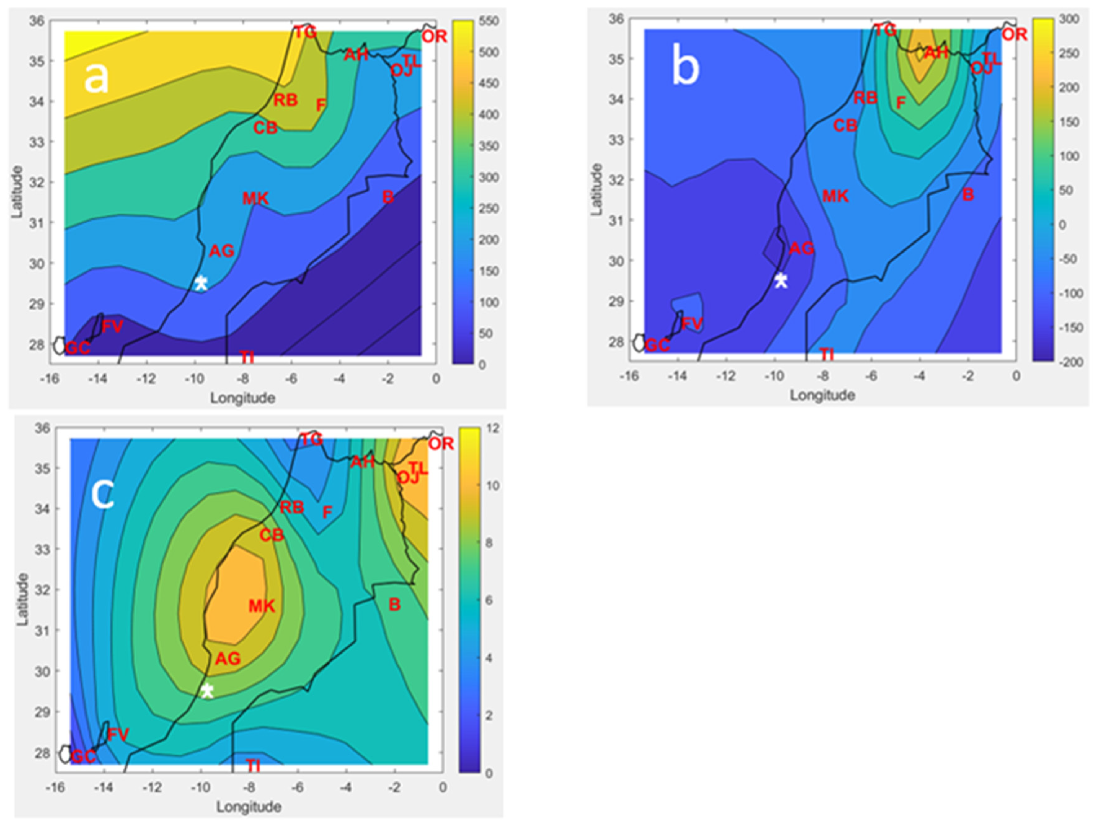 Atmosphere 13 01974 g004 Atmosphere 13 01974 g004
