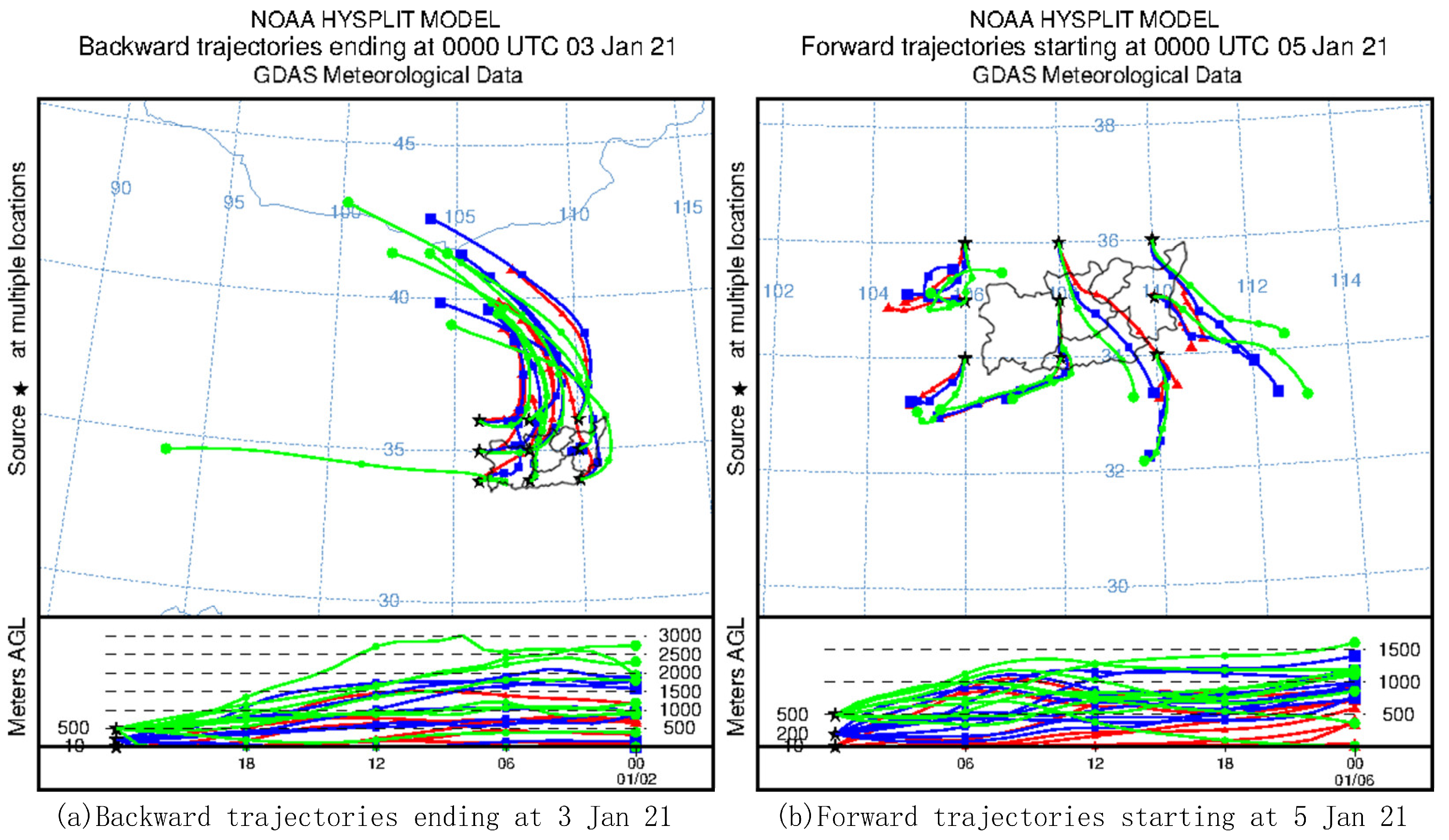 Atmosphere 13 01975 g007 Atmosphere 13 01975 g007